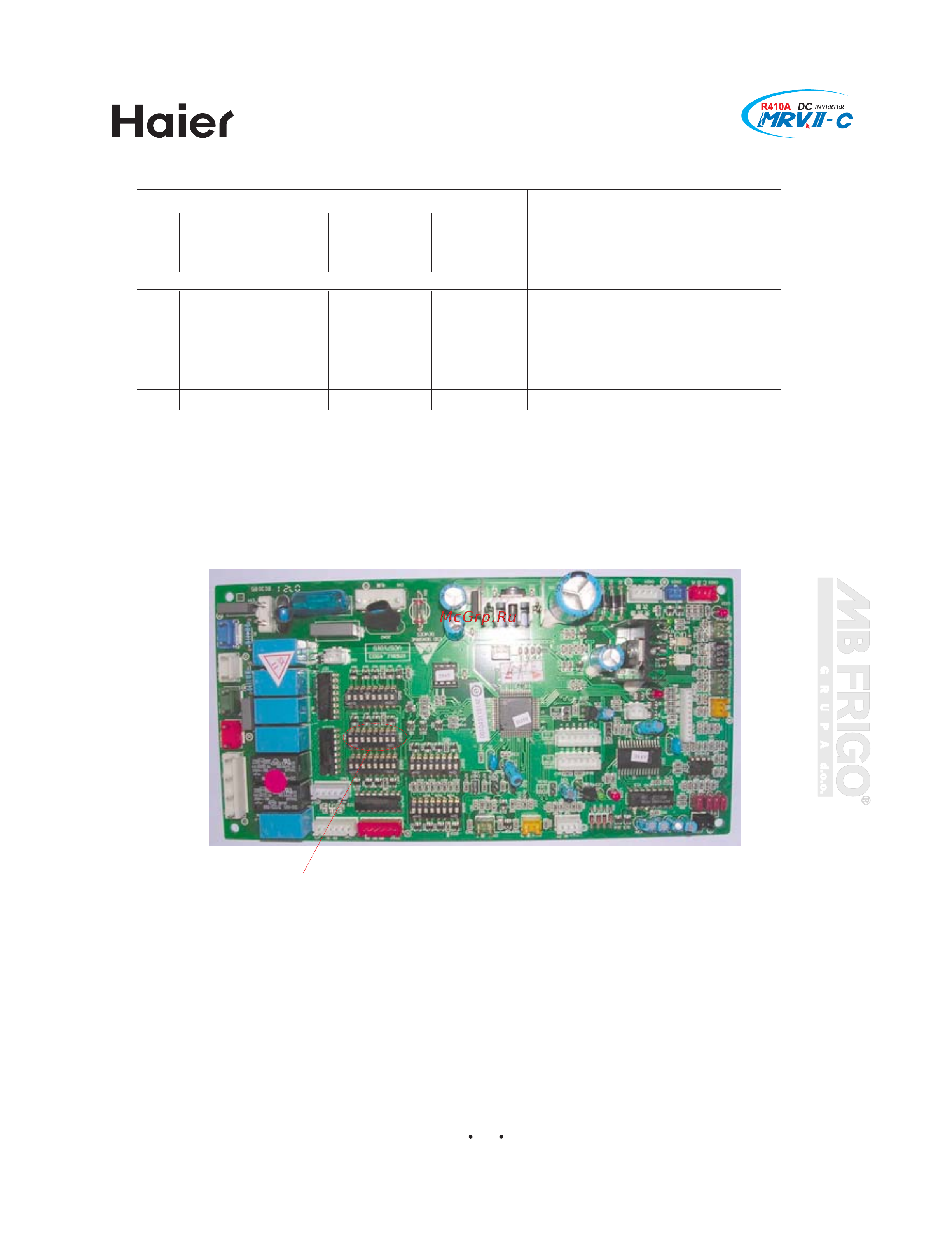 Haier AV30NMVERA Руководство по эксплуатации онлайн [15/40] 616696