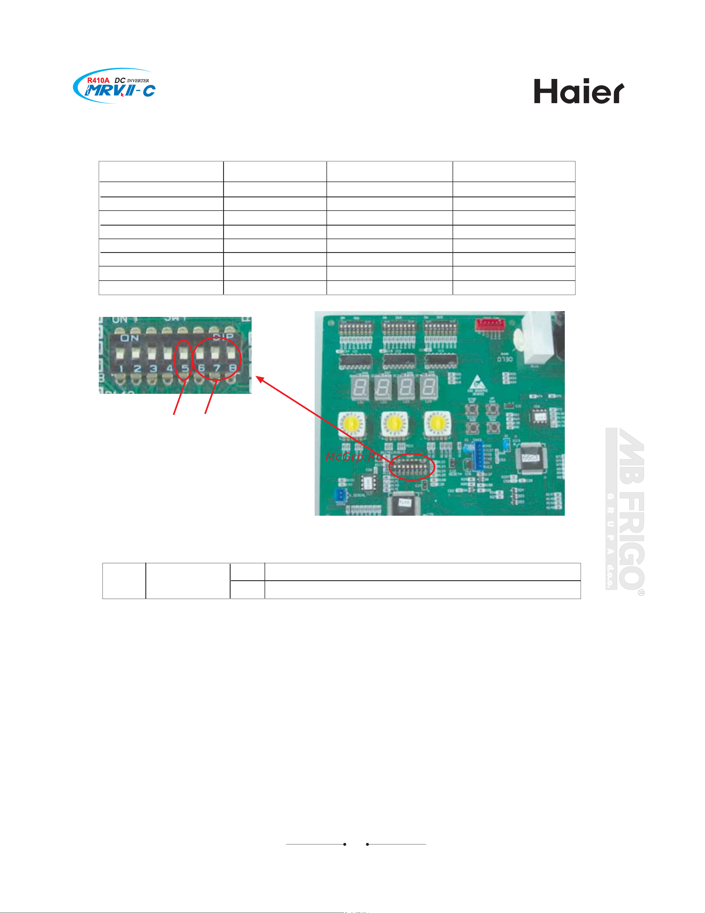 Haier AV30NMVERA Руководство по эксплуатации онлайн [18/40] 616696
