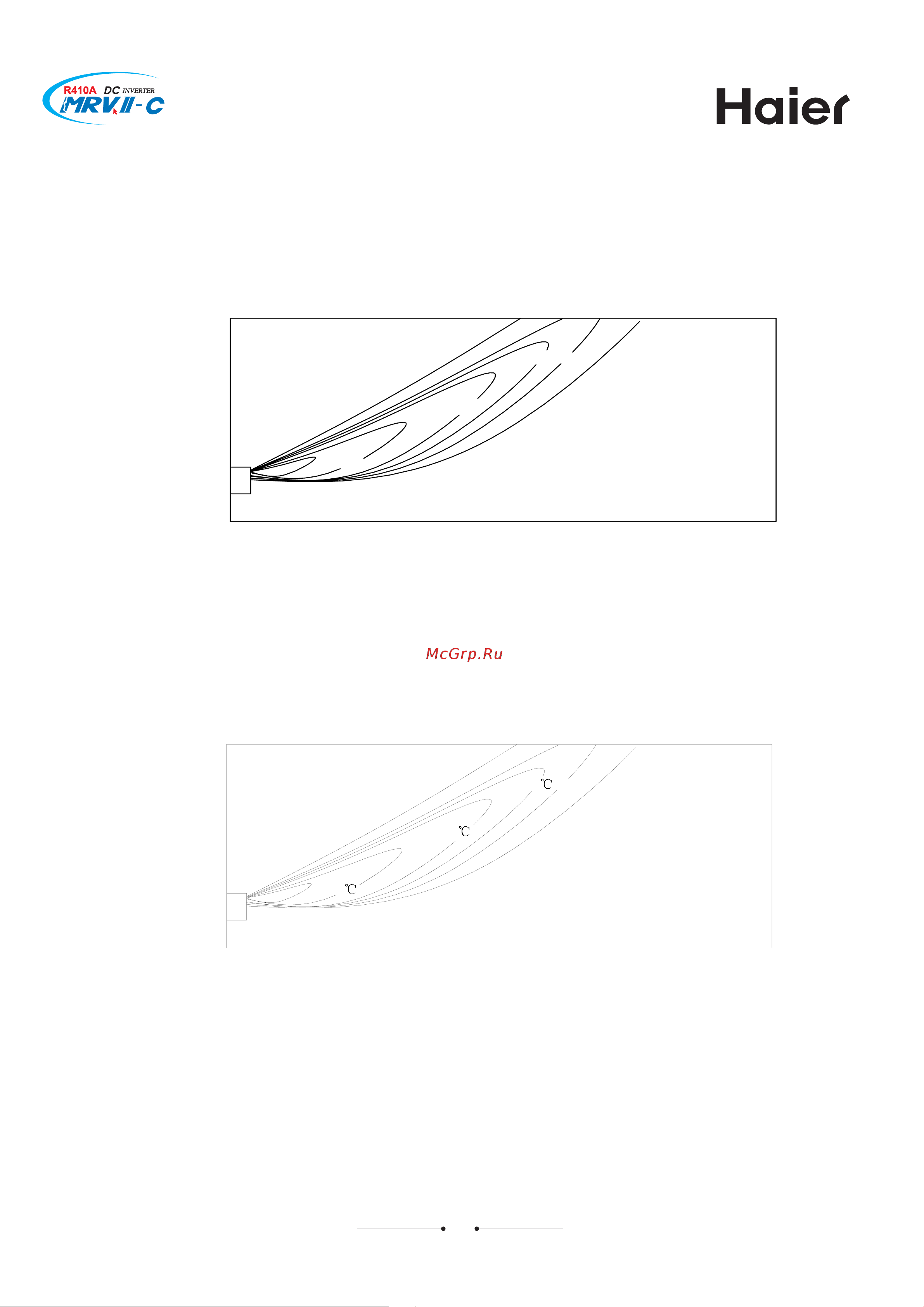 Haier AV26NMVERA [143/531] D heating temperature distribution