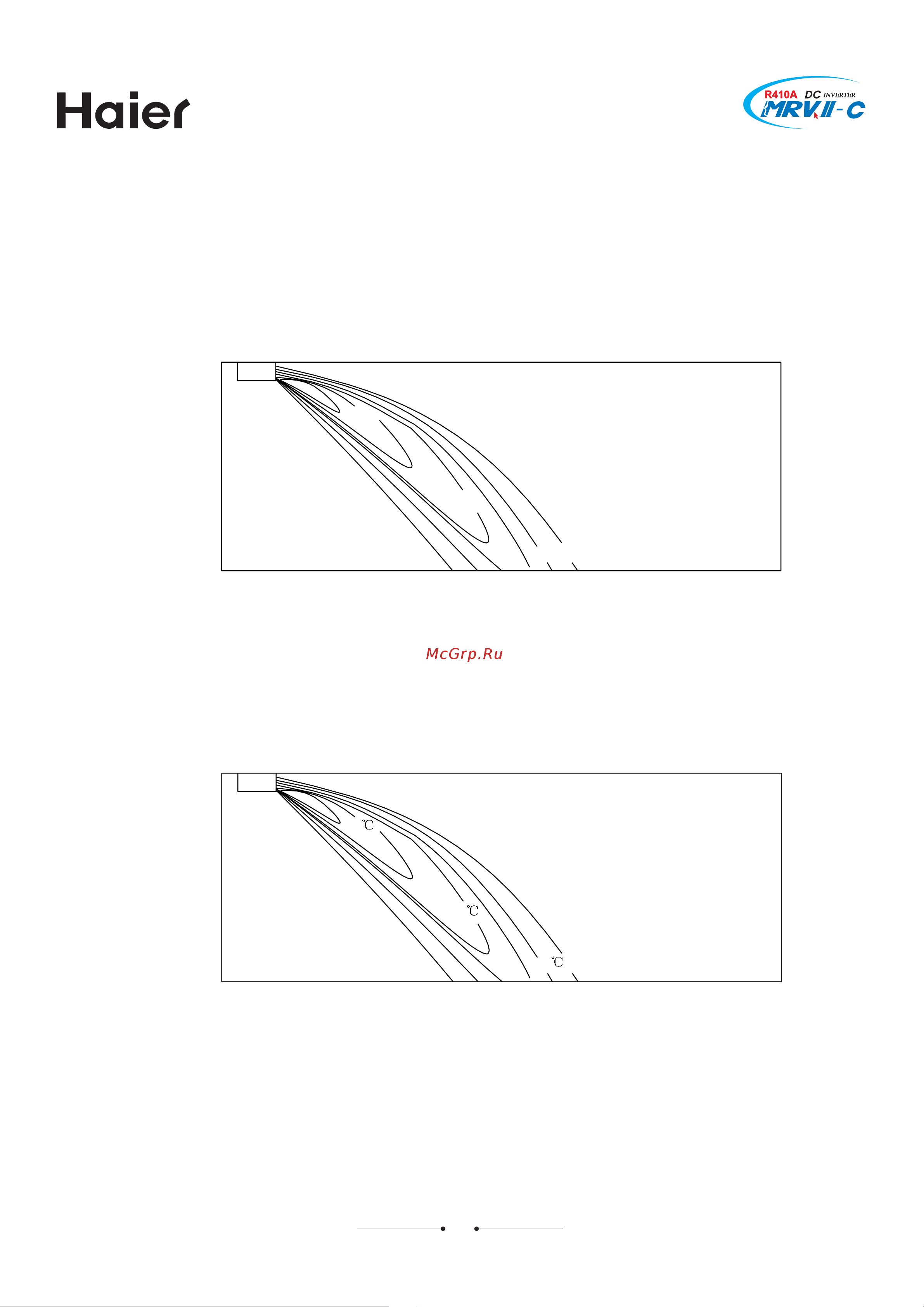 Haier AV48NMVERA [144/531] A cooling air velocity distribution