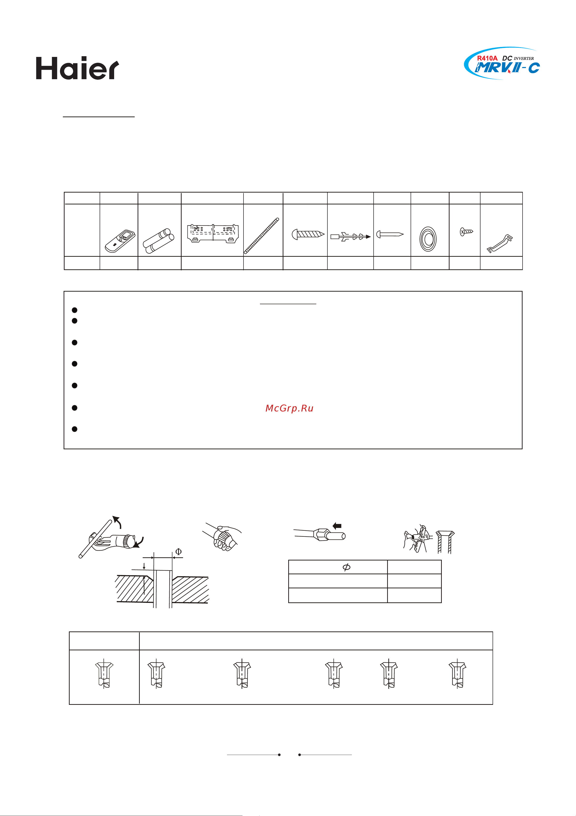Haier AV08NMVERA [204/531] Mounting plate batteries remote controller