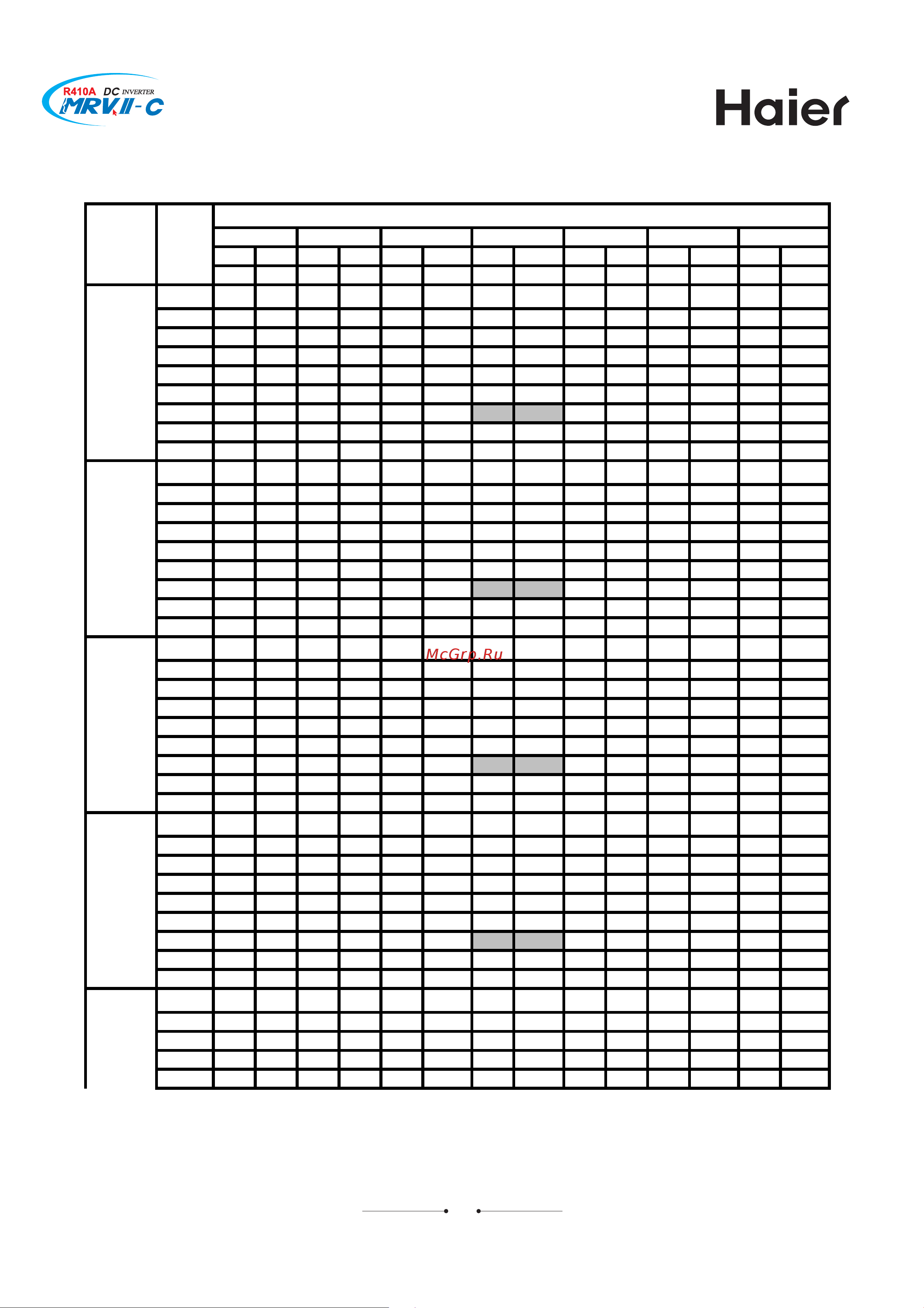 Haier AV26NMVERA [262/531] Av12nmvera cooling mode