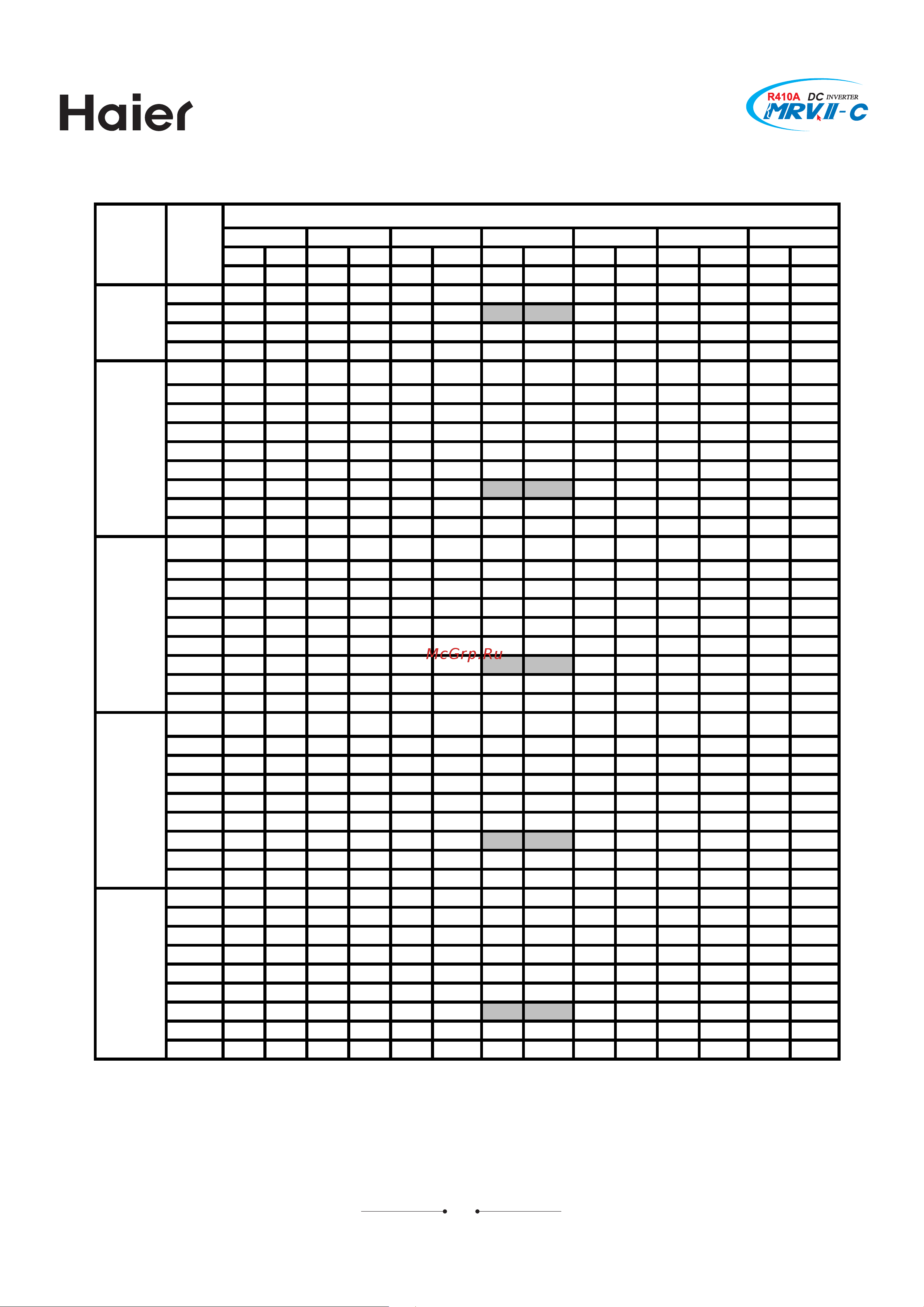 Haier AV26NMVERA [263/531] Av12nmvera cooling mode
