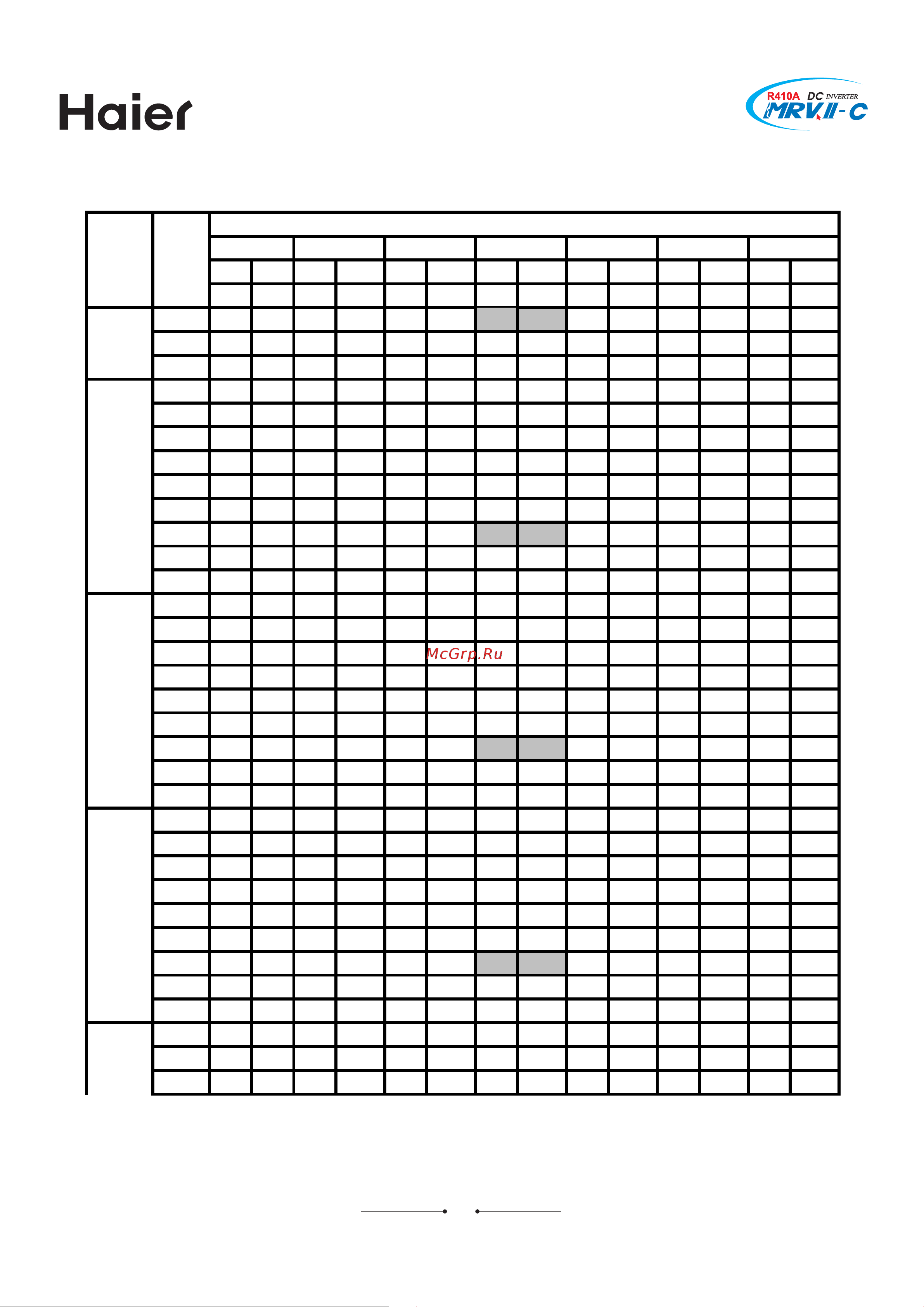 Haier AV26NMVERA [265/531] Av14nmvera cooling mode