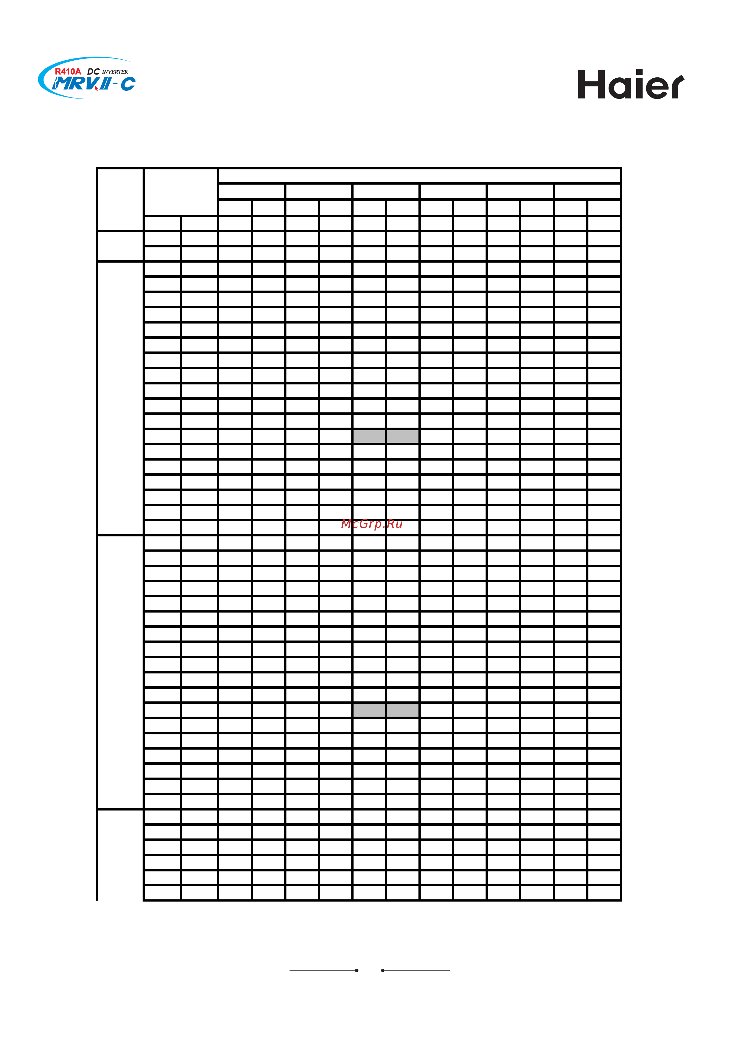 Haier AV38NMVERA [304/531] Av08nmvera heating mode