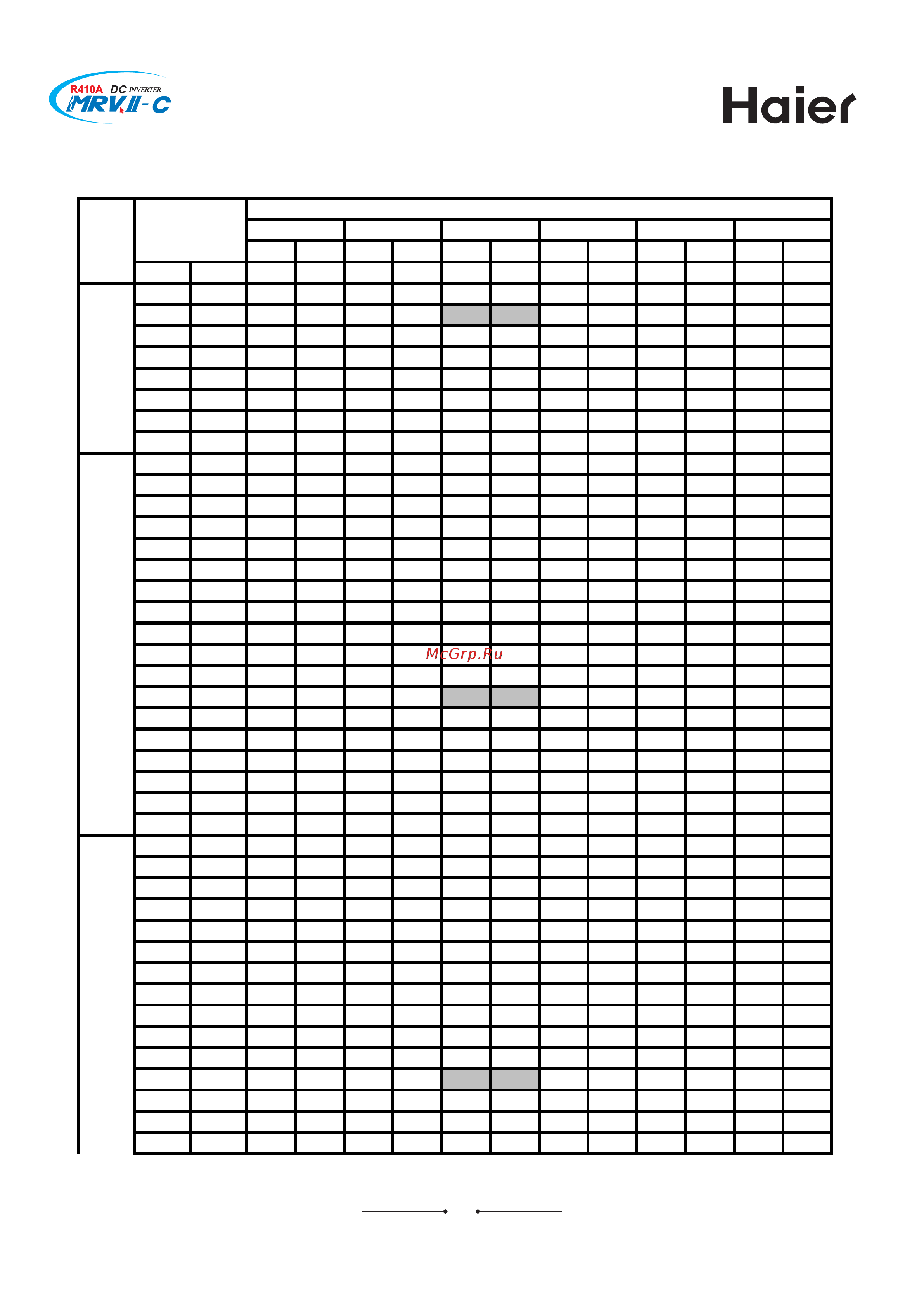 Haier AV26NMVERA [308/531] Av10nmvera heating mode