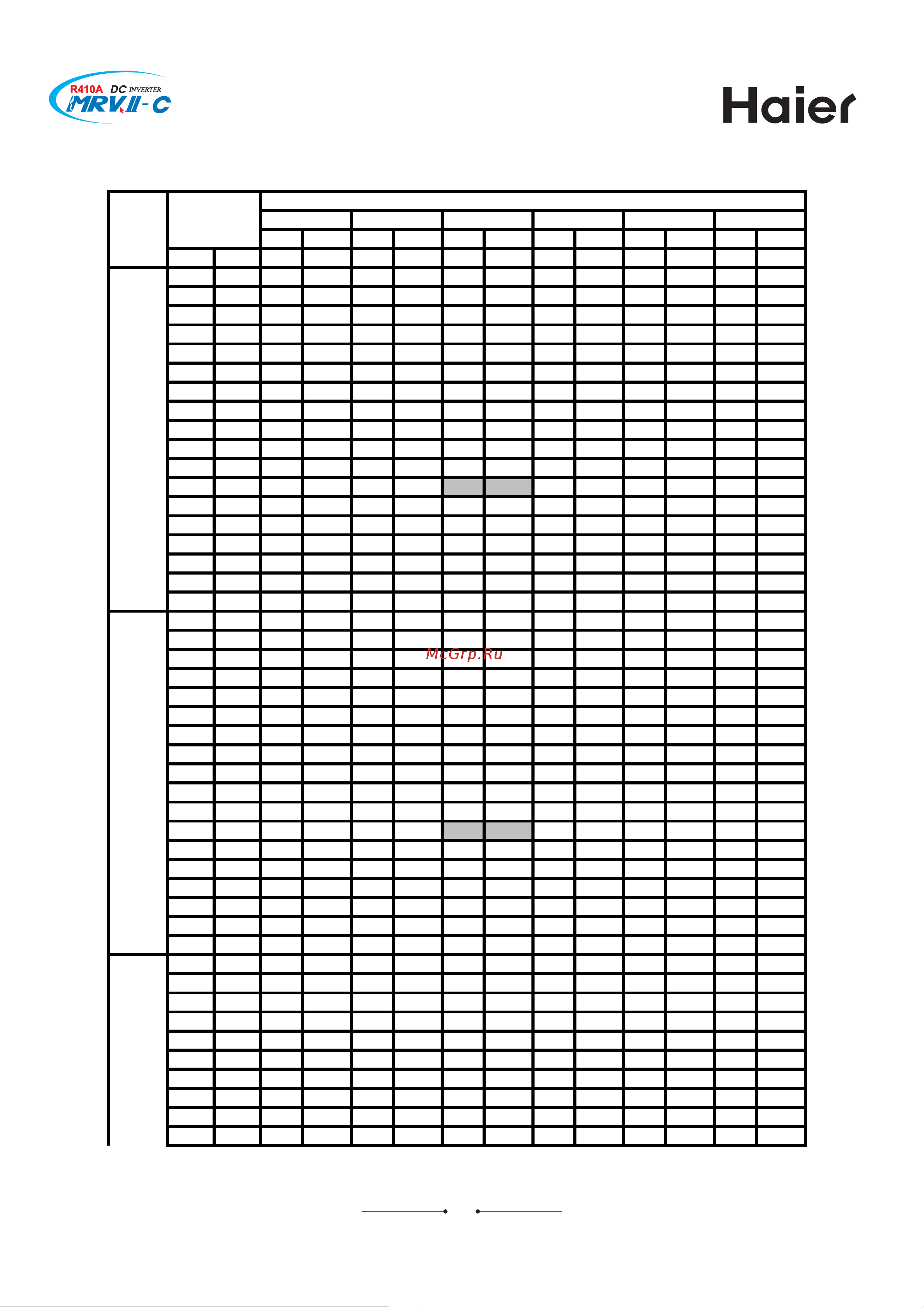 Haier AV10NMVERA [314/531] Av14nmvera heating mode