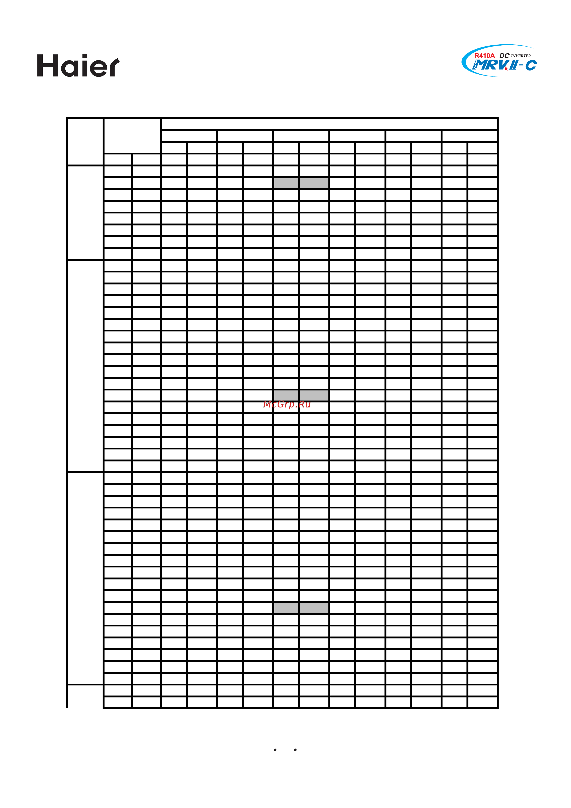 Haier AV26NMVERA [315/531] Av14nmvera heating mode