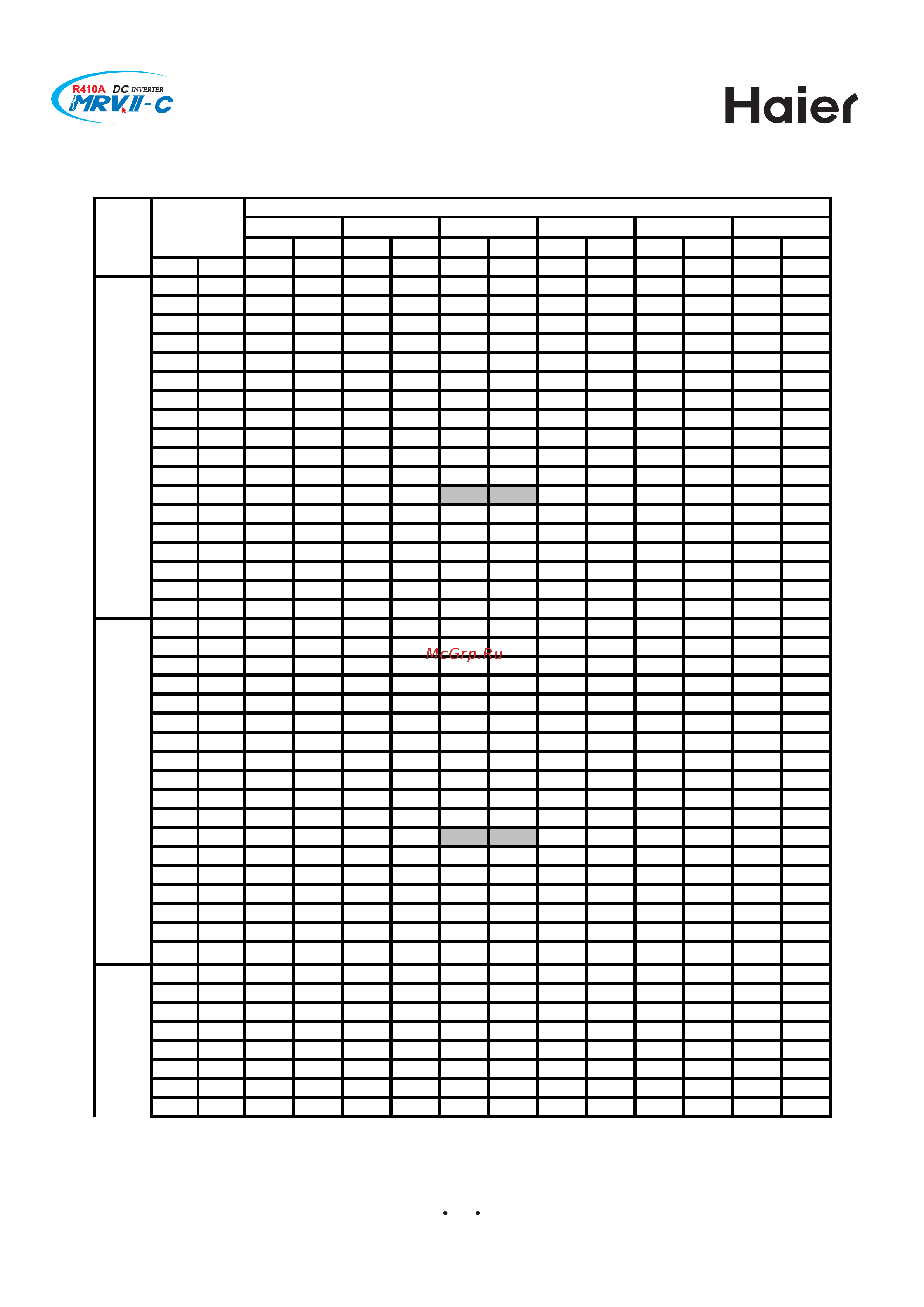 Haier AV10NMVERA [318/531] Av16nmvera heating mode