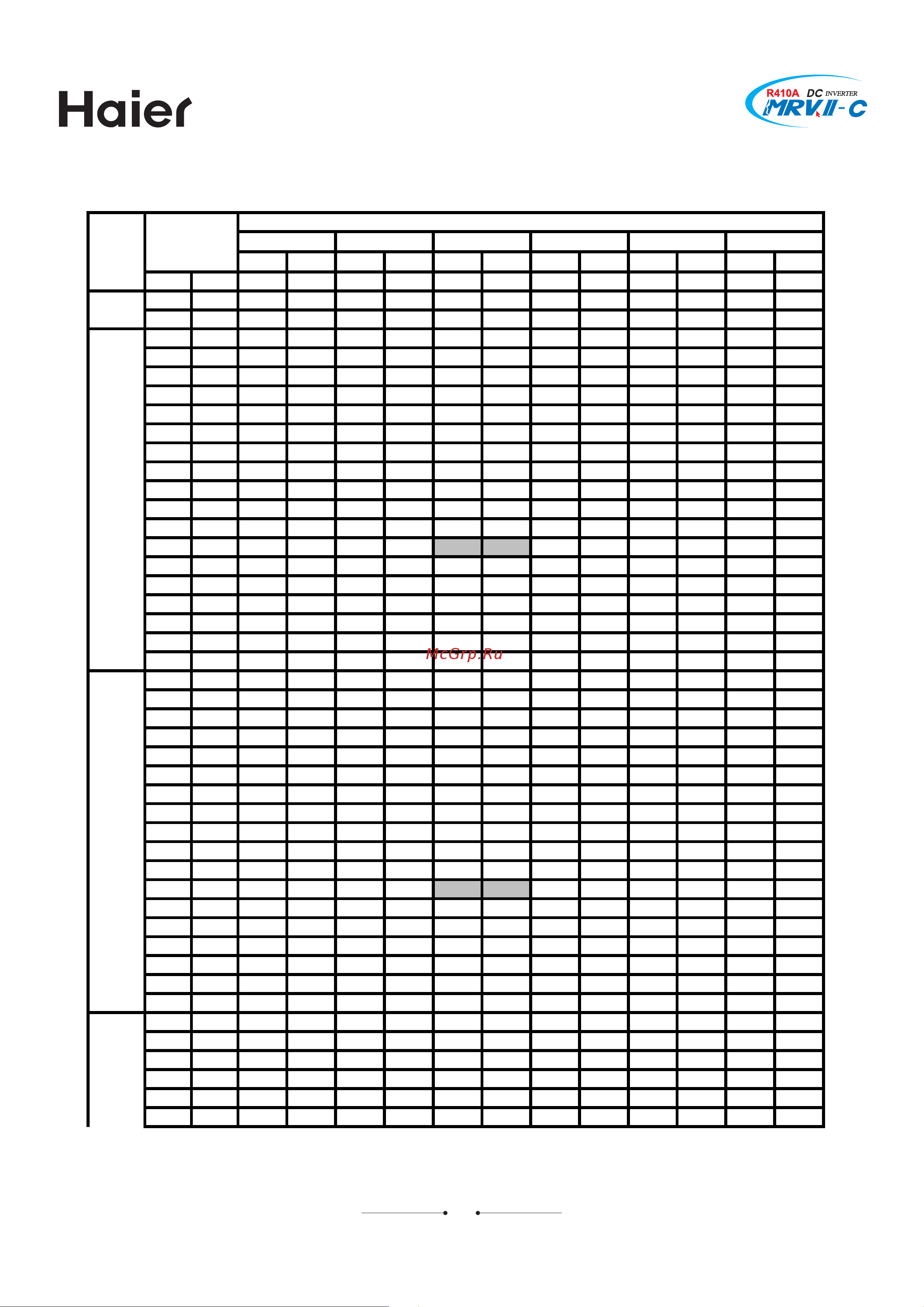 Haier AV26NMVERA [319/531] Av16nmvera heating mode
