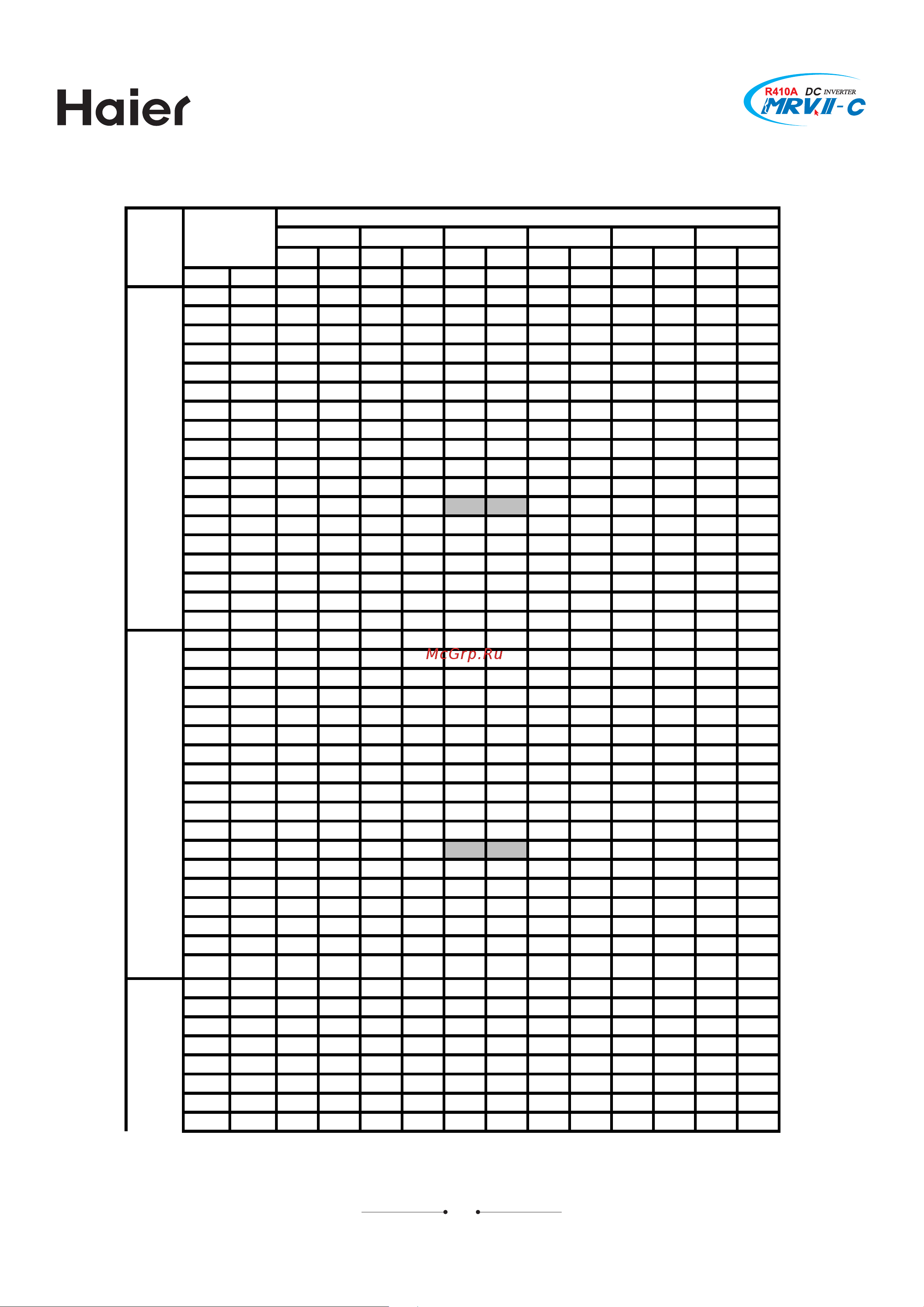 Haier AV26NMVERA [337/531] Av26nmvera heating mode