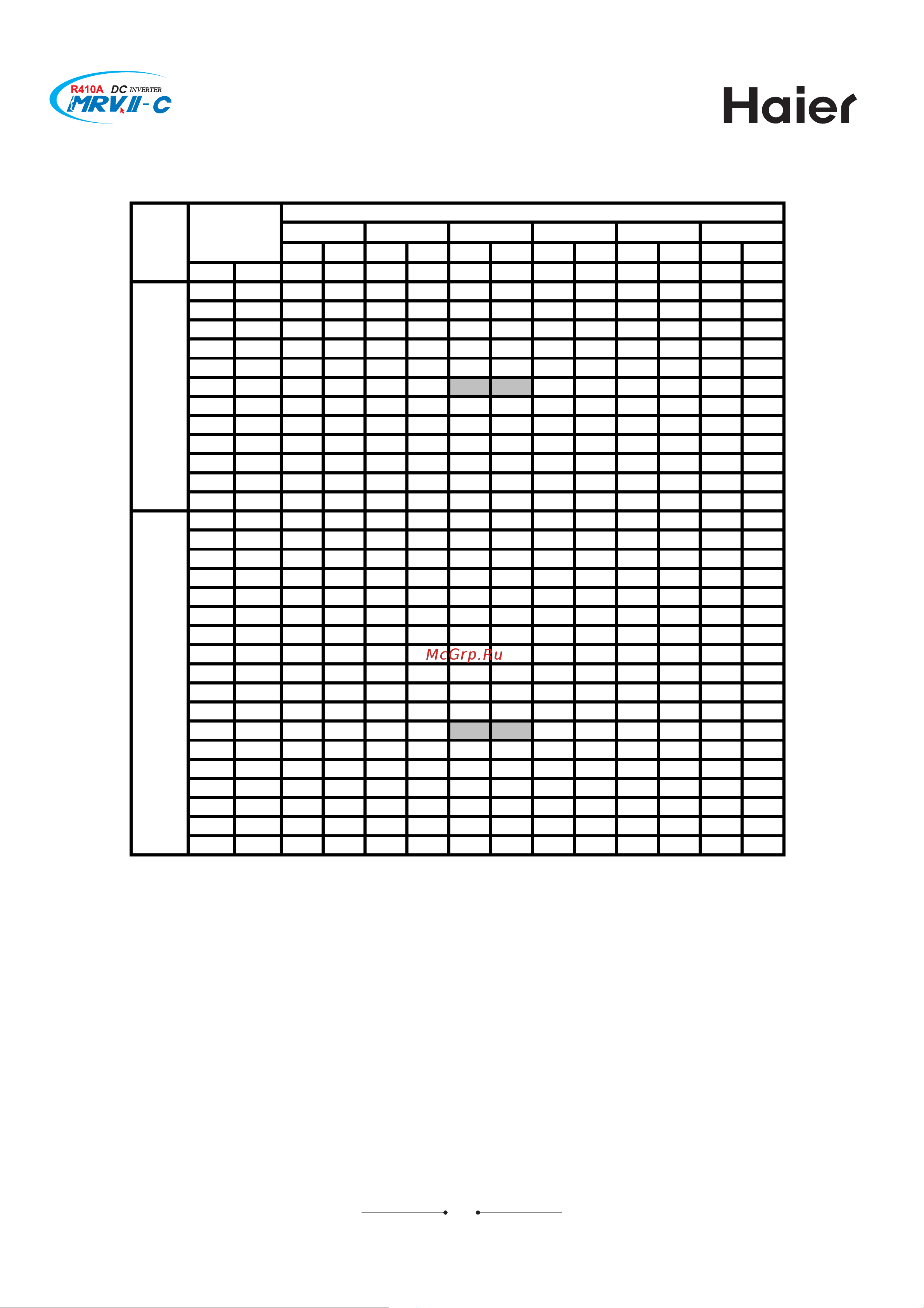 Haier AV40NMVERA [340/531] Av26nmvera heating mode