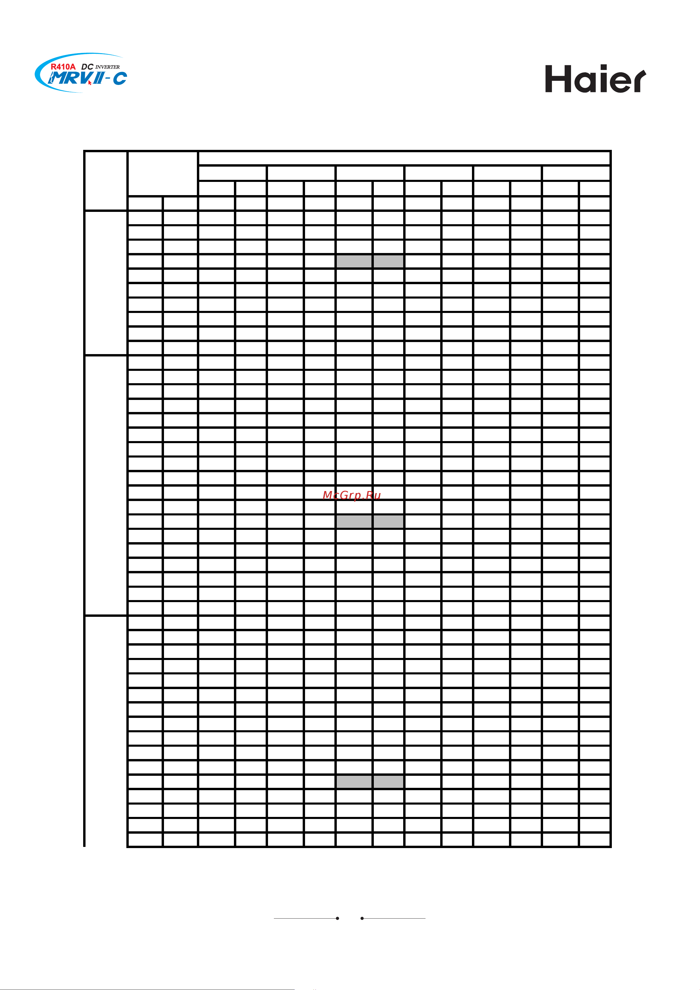 Haier AV26NMVERA [350/531] Av32nmvera heating mode