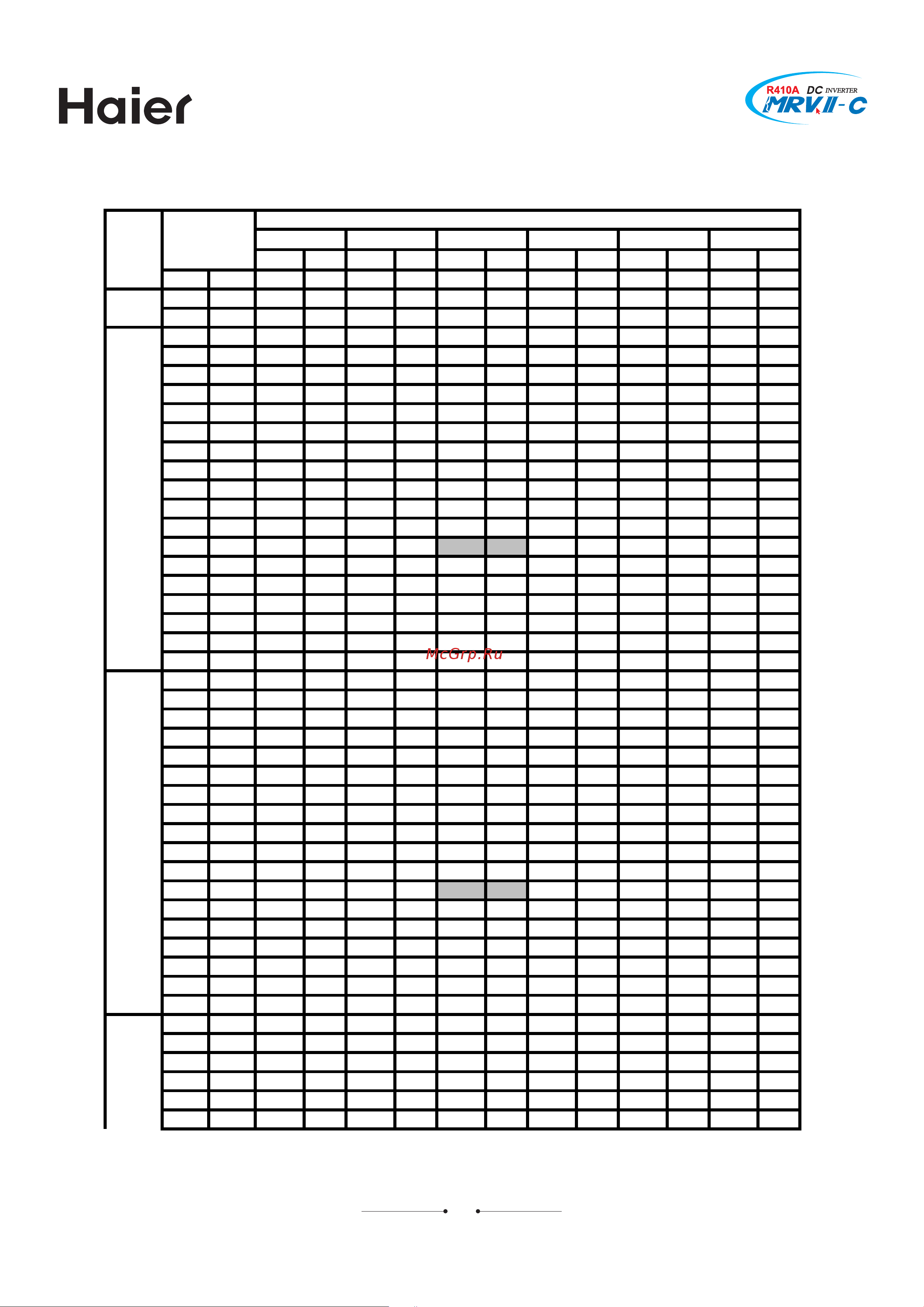 Haier AV16NMVERA [351/531] Av32nmvera heating mode