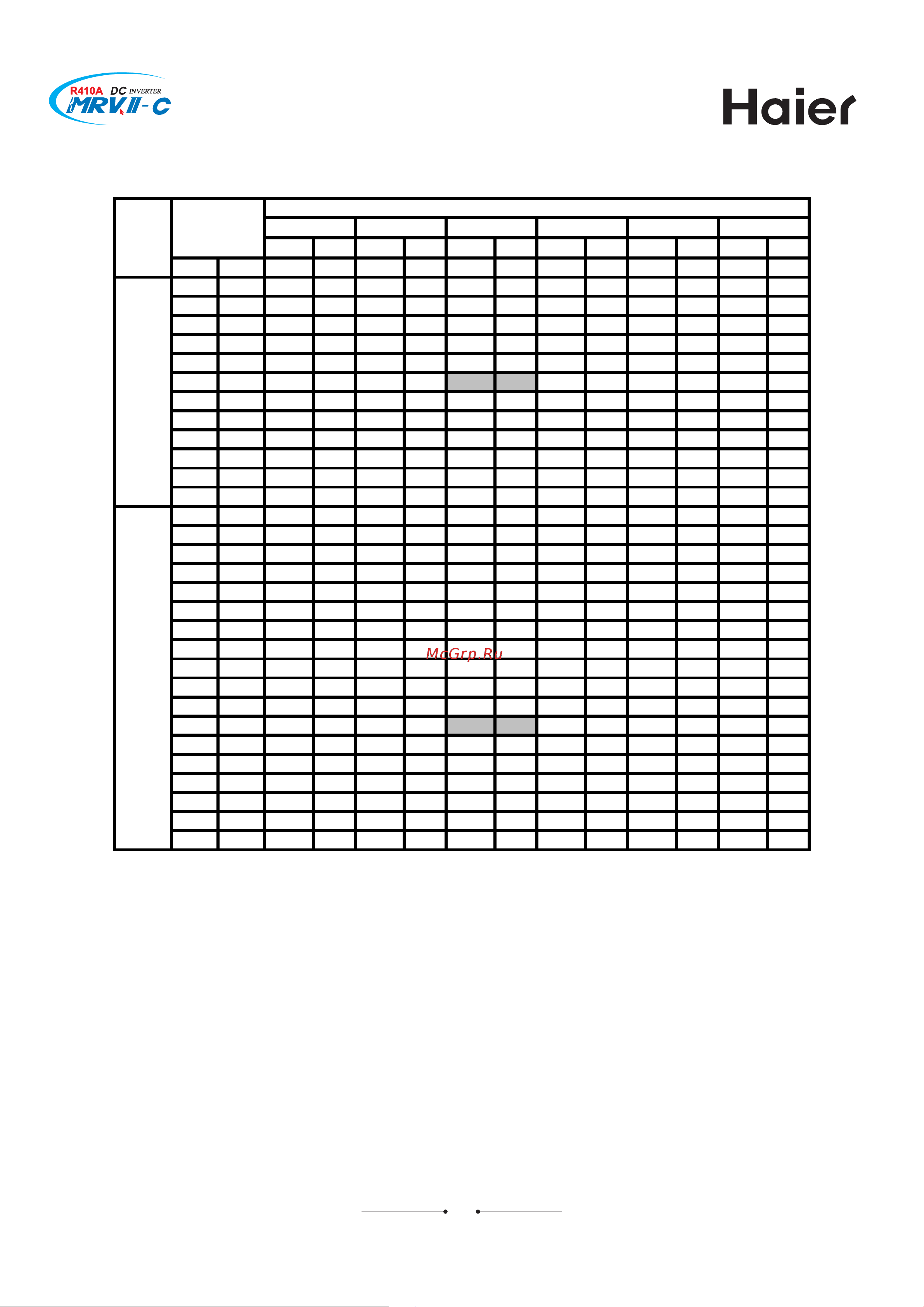Haier AV26NMVERA [352/531] Av32nmvera heating mode