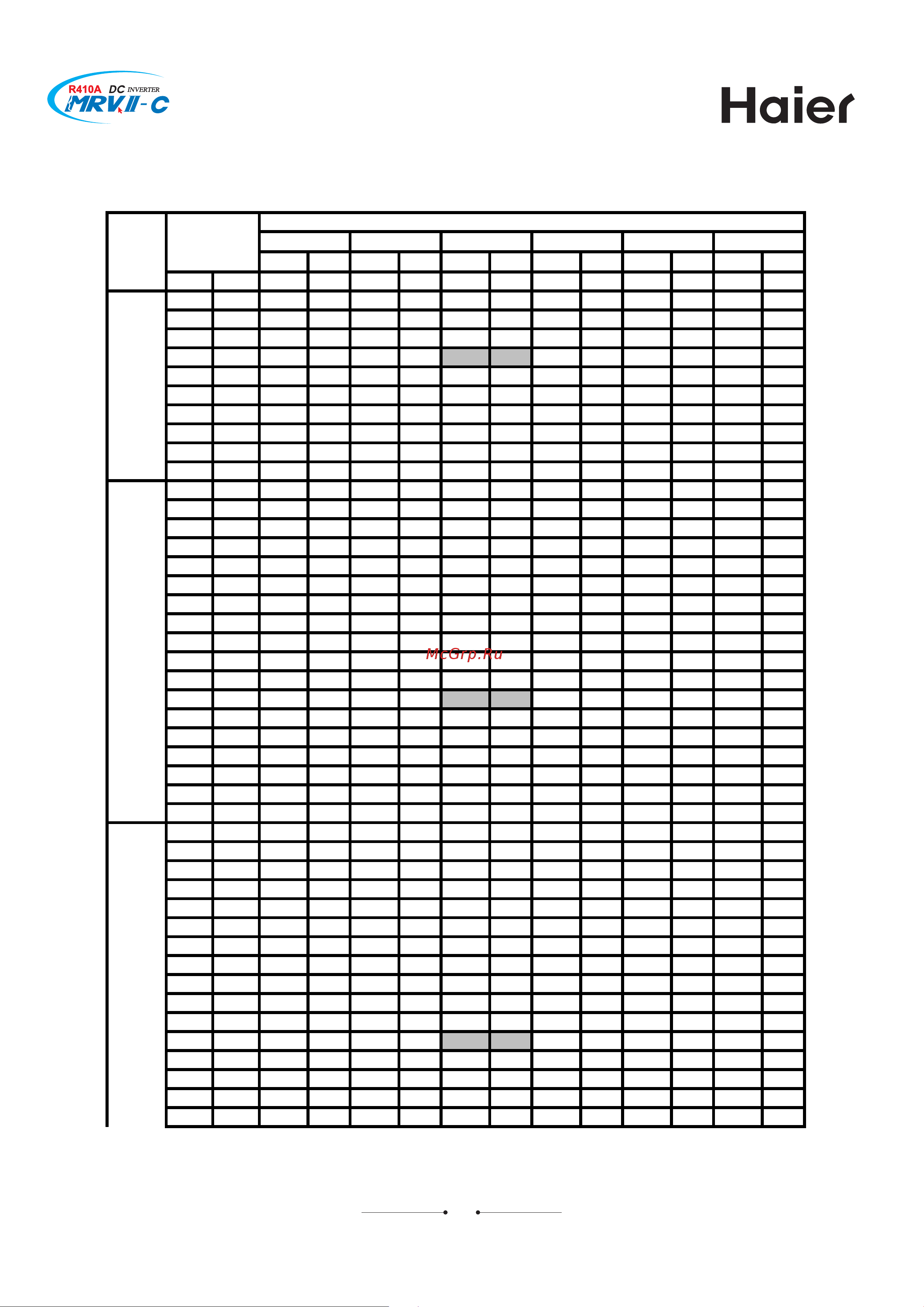 Haier AV32NMVERA [358/531] Av36nmvera heating mode