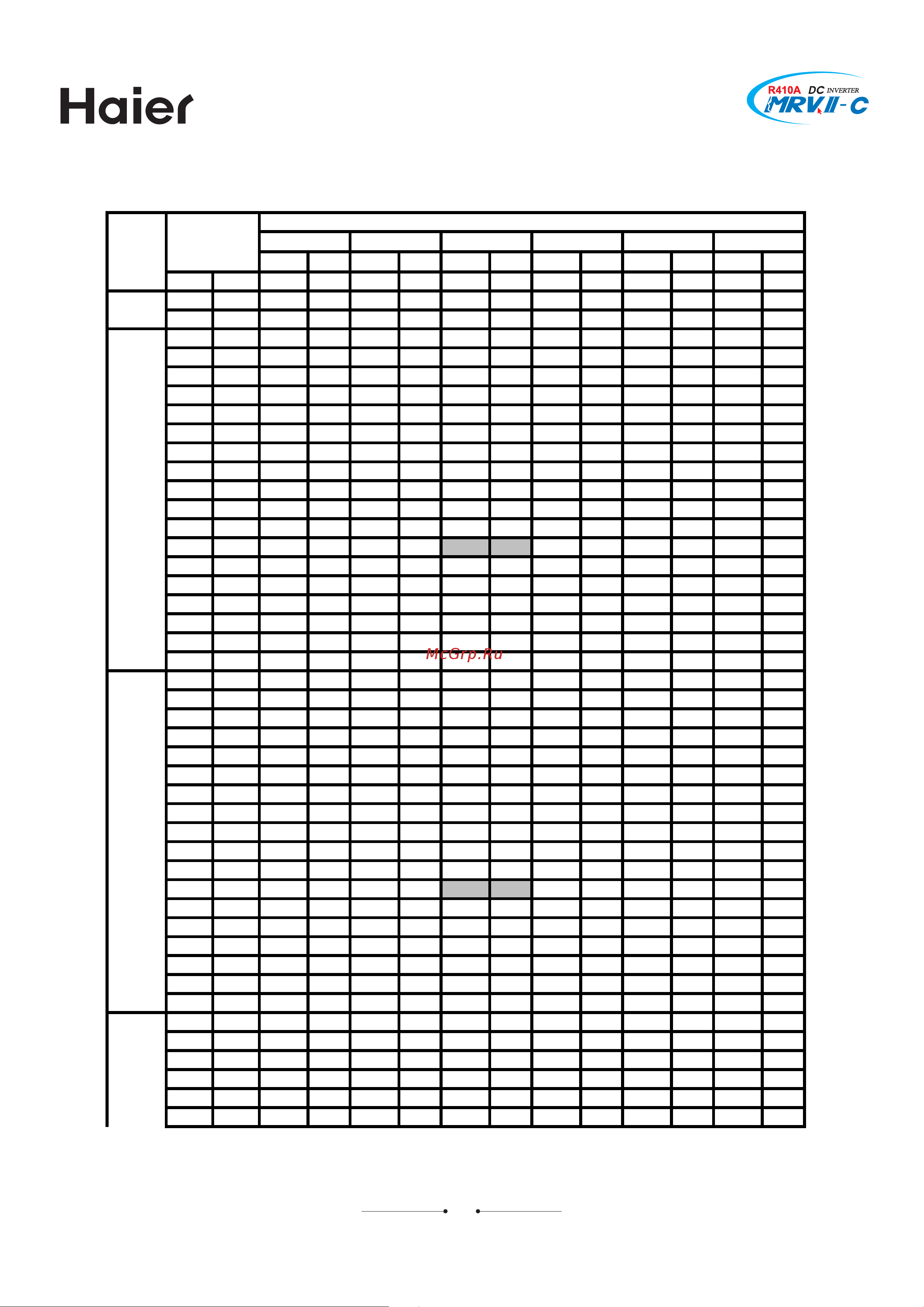 Haier AV26NMVERA [359/531] Av36nmvera heating mode