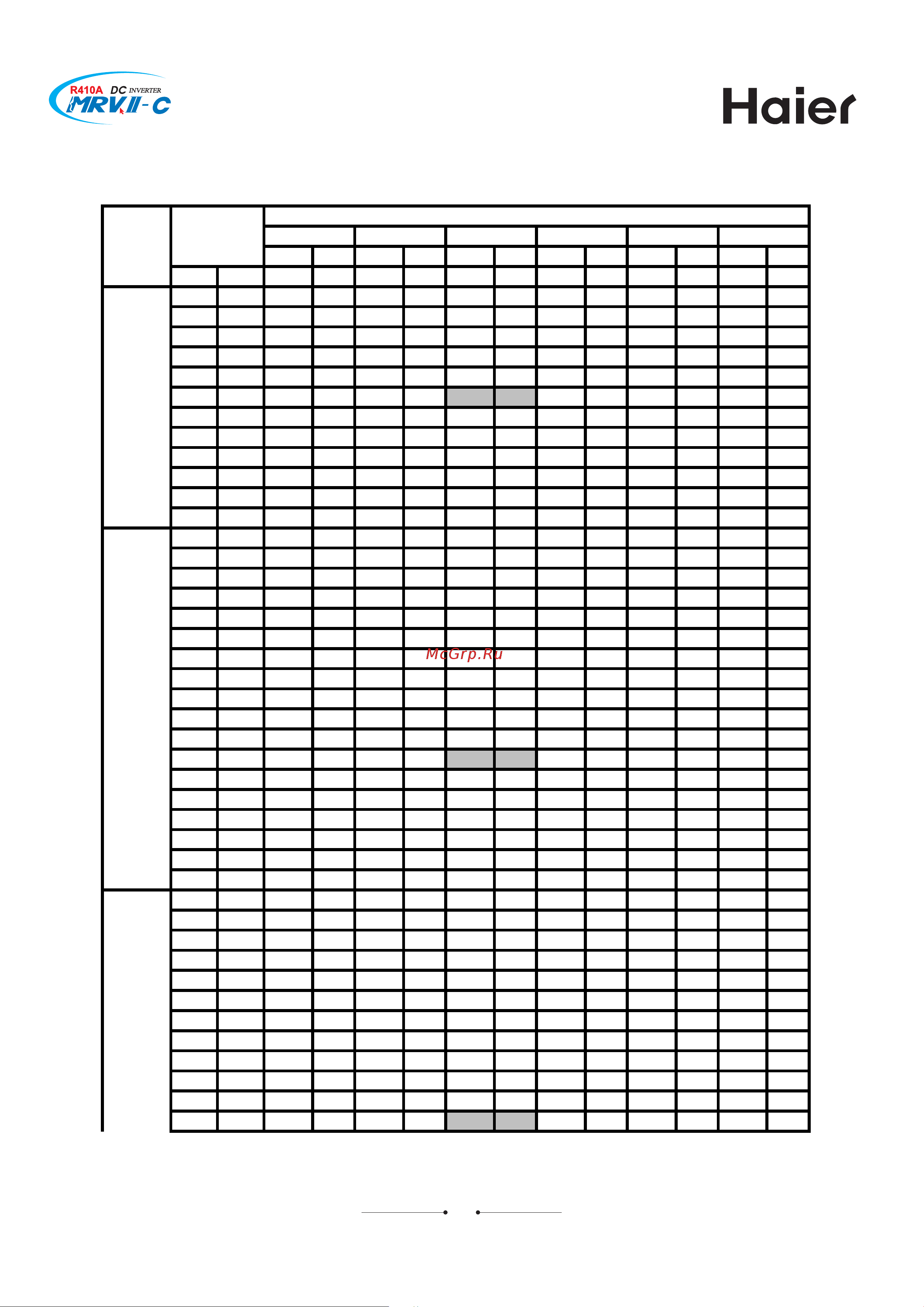 Haier AV16NMVERA [370/531] Av42nmvera heating mode