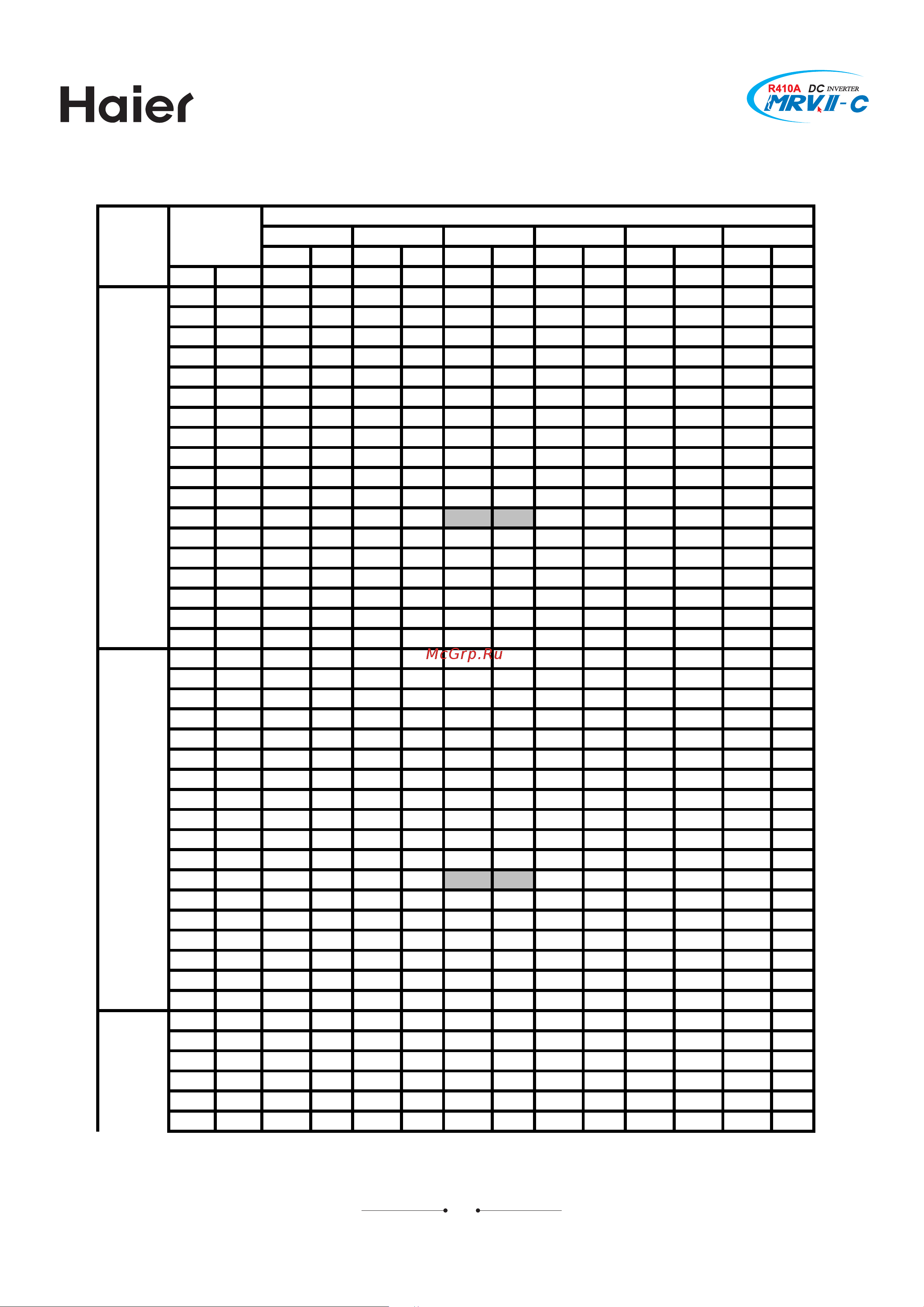 Haier AV26NMVERA [381/531] Av48nmvera heating mode