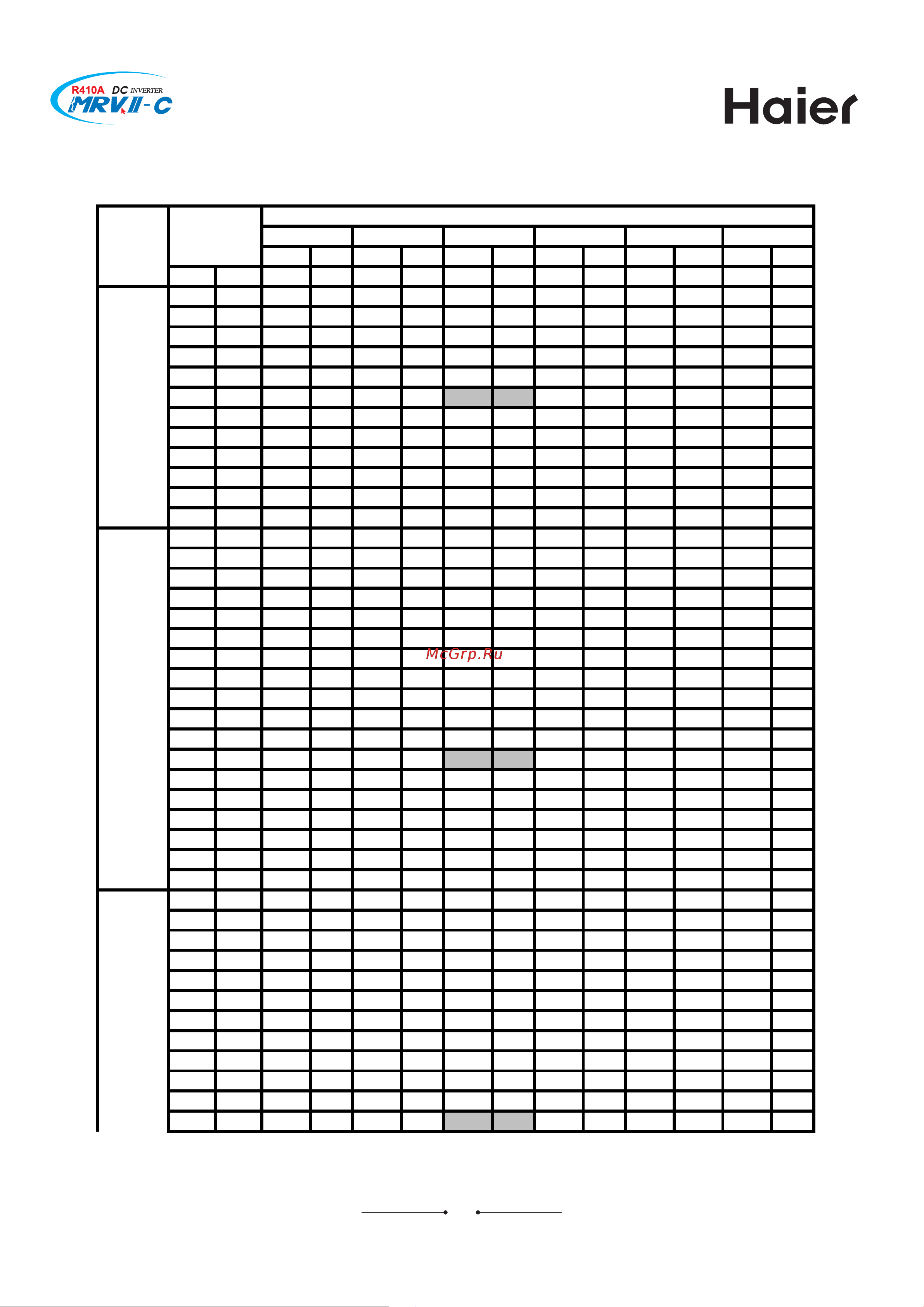 Haier AV30NMVERA [382/531] Av48nmvera heating mode