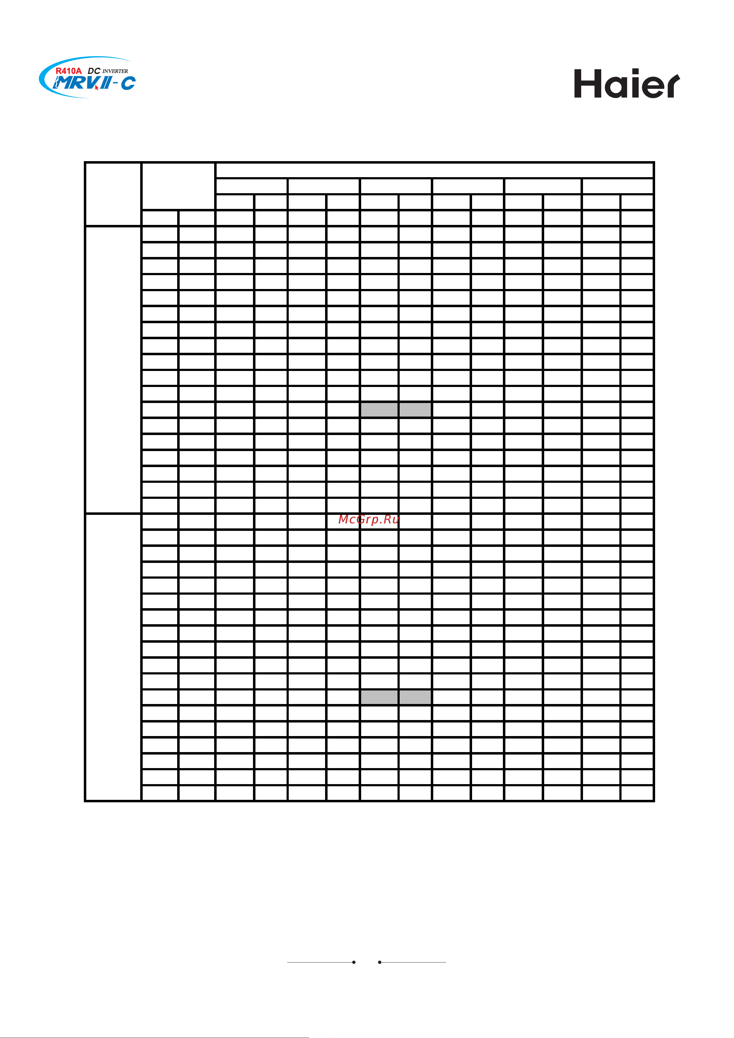 Haier AV10NMVERA [384/531] Av48nmvera heating mode
