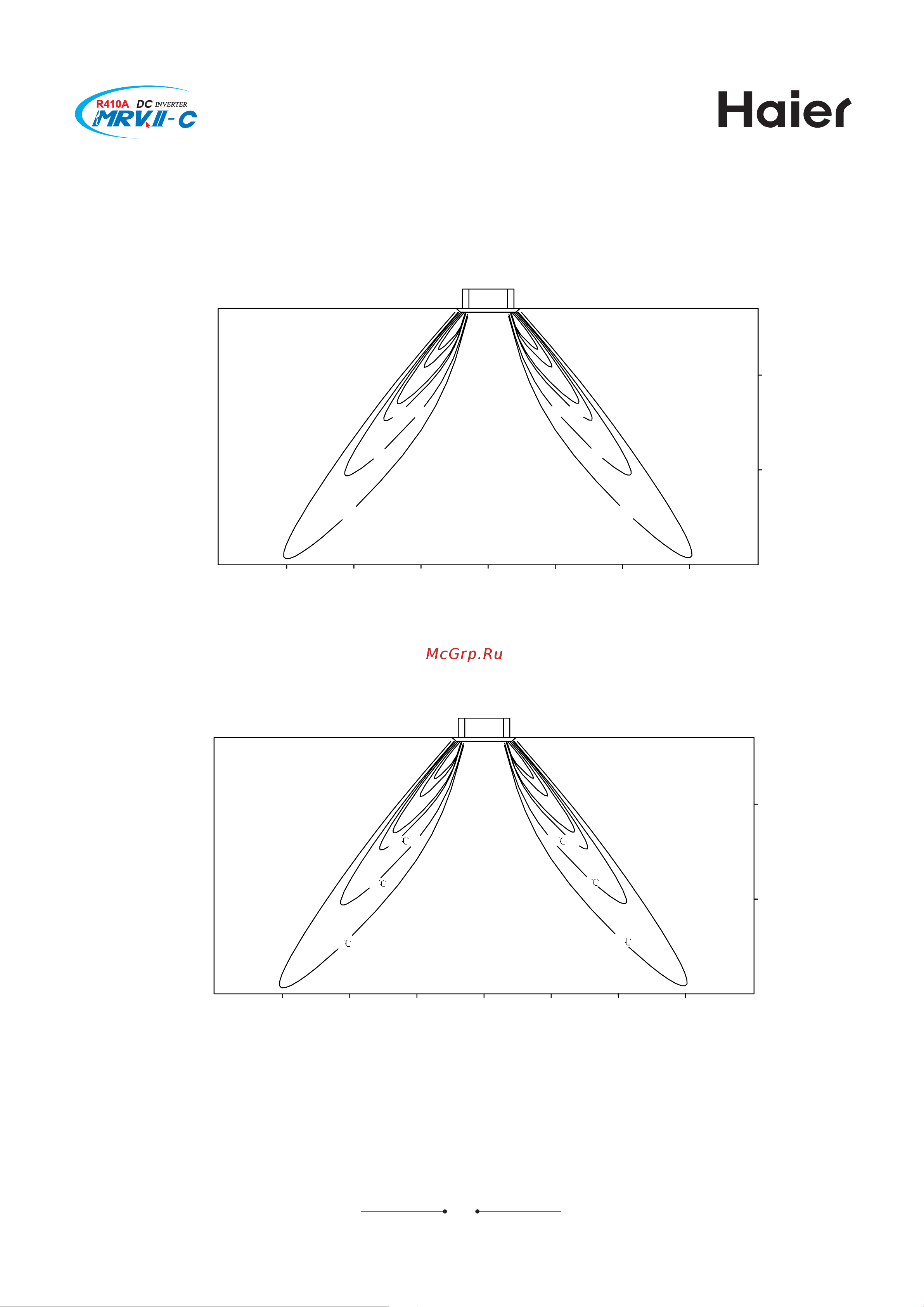 Haier AV10NMVERA [46/531] Heating blowy angle 70 air velocity distribution