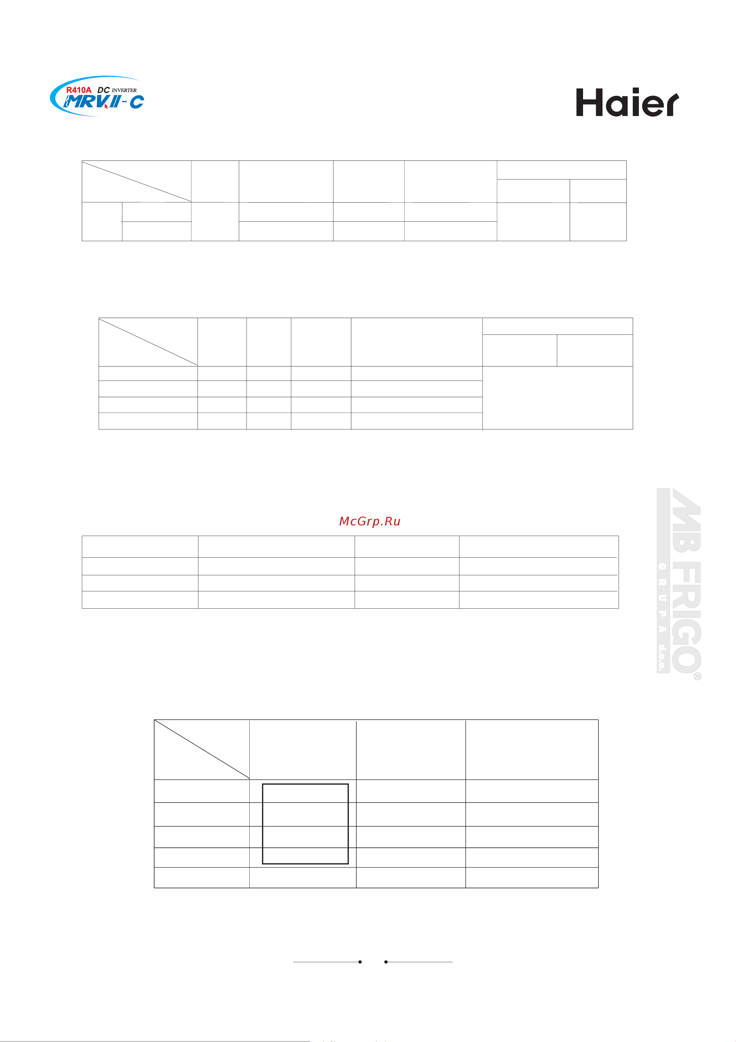 Haier AV26NMVERA Инструкция по эксплуатации онлайн [103/129] 616694