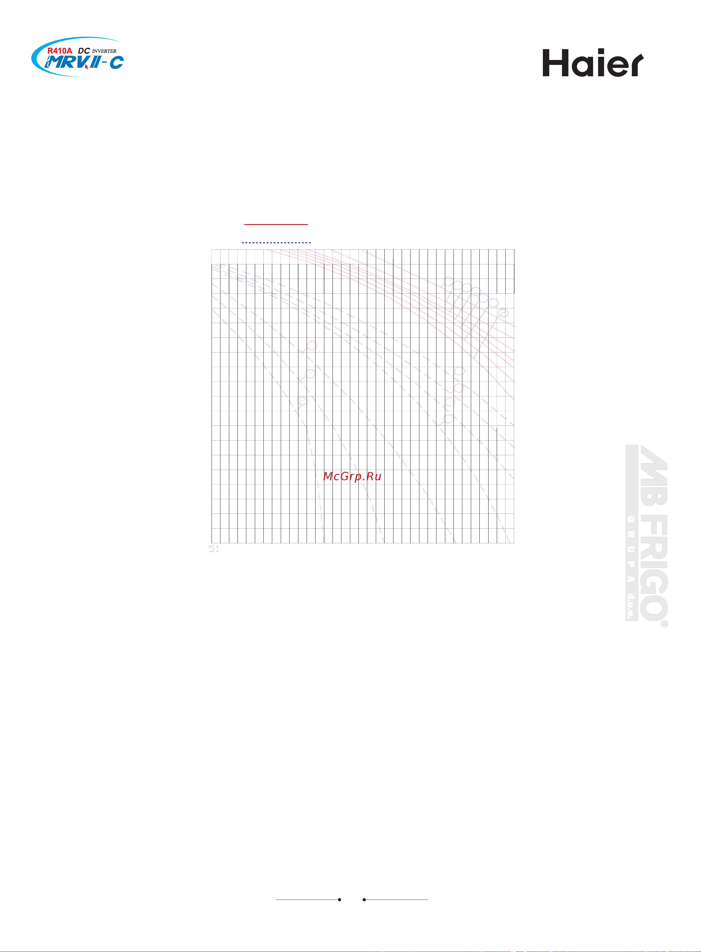 Haier AV26NMVERA [83/129] Ad722mhera ad962mhera