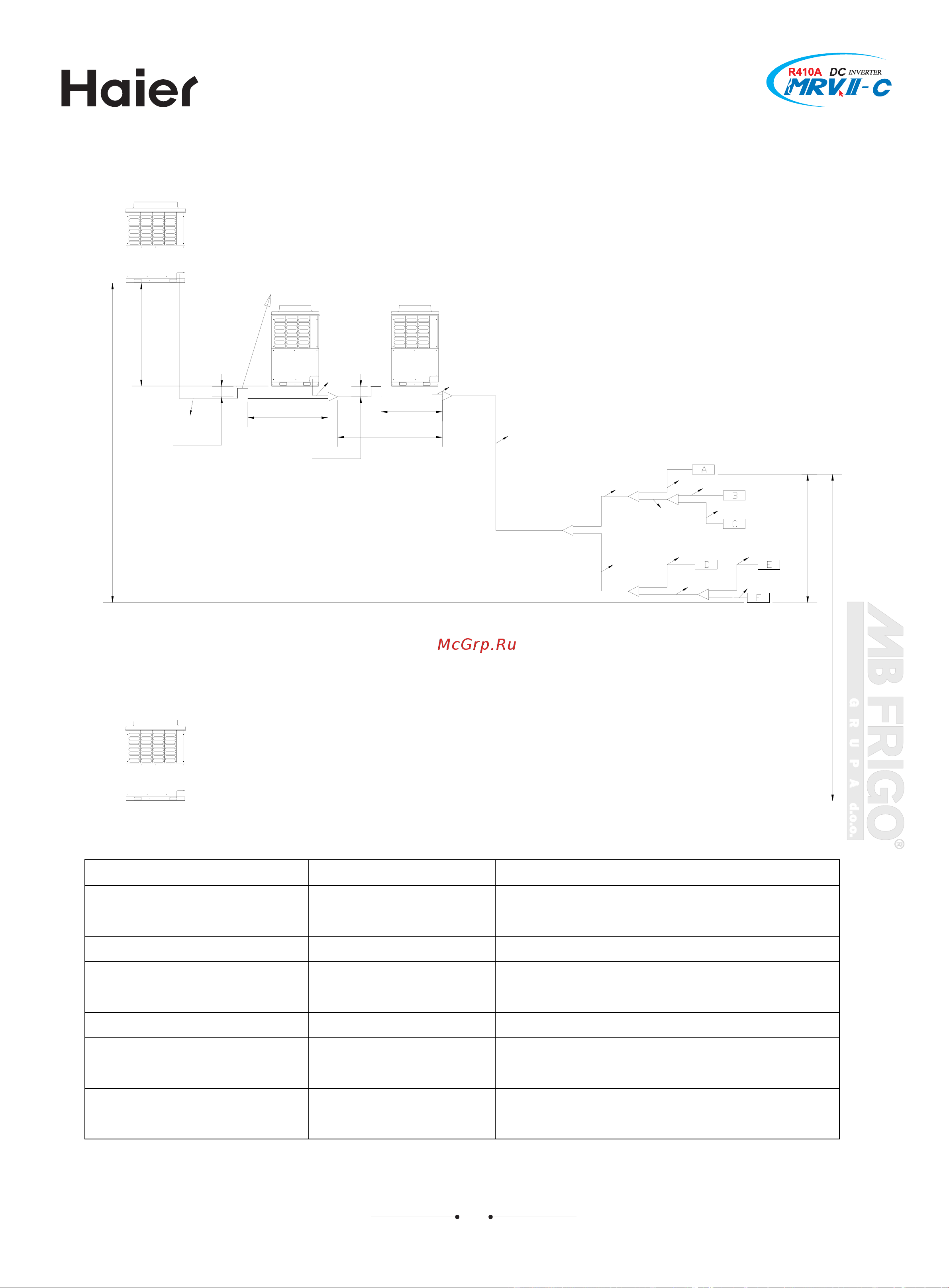Haier AV26NMVERA [97/129] C allowable pipe length and height difference
