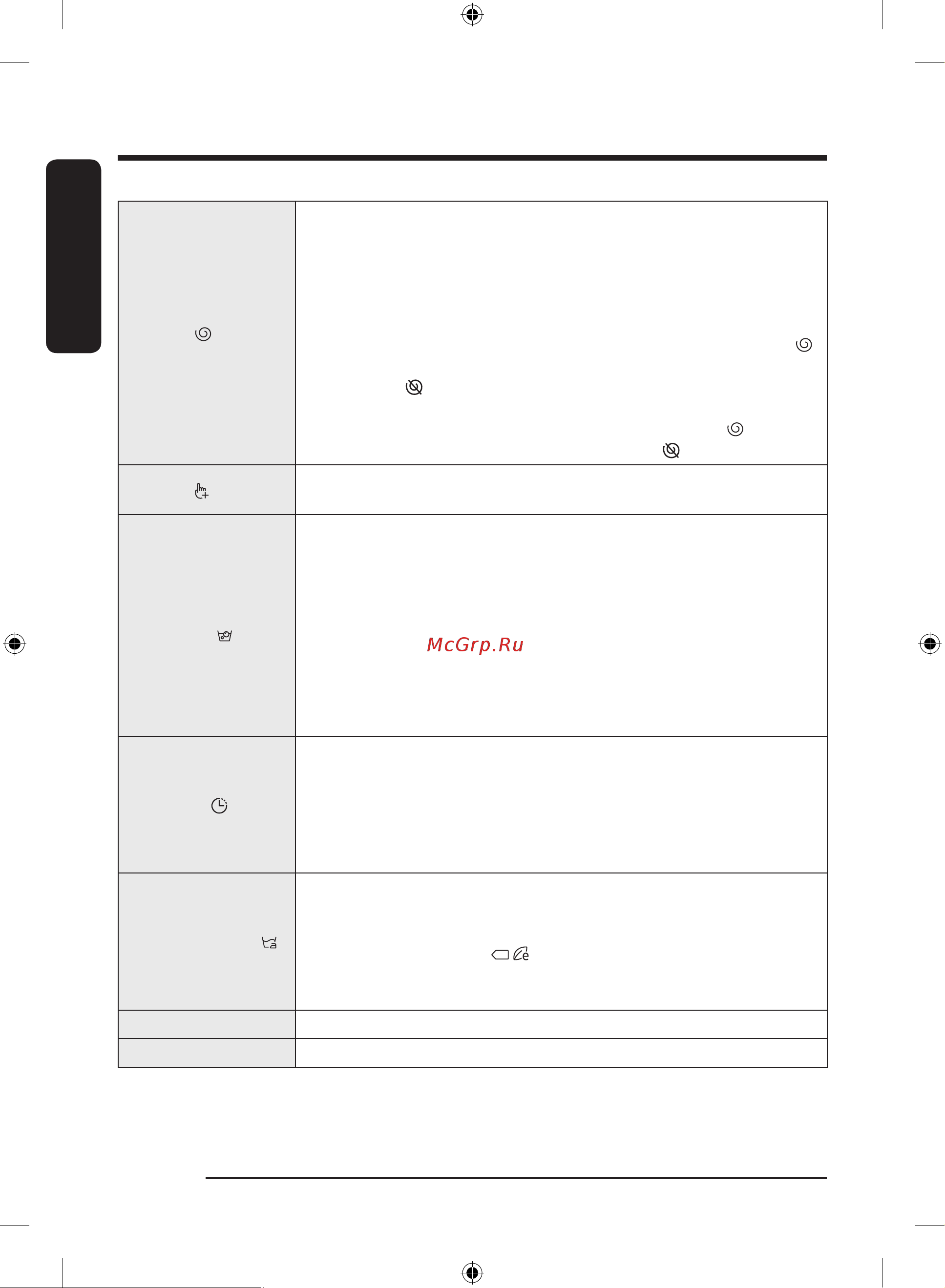 Samsung WW70AAS22AX/LD [38/68] Эксплуатация