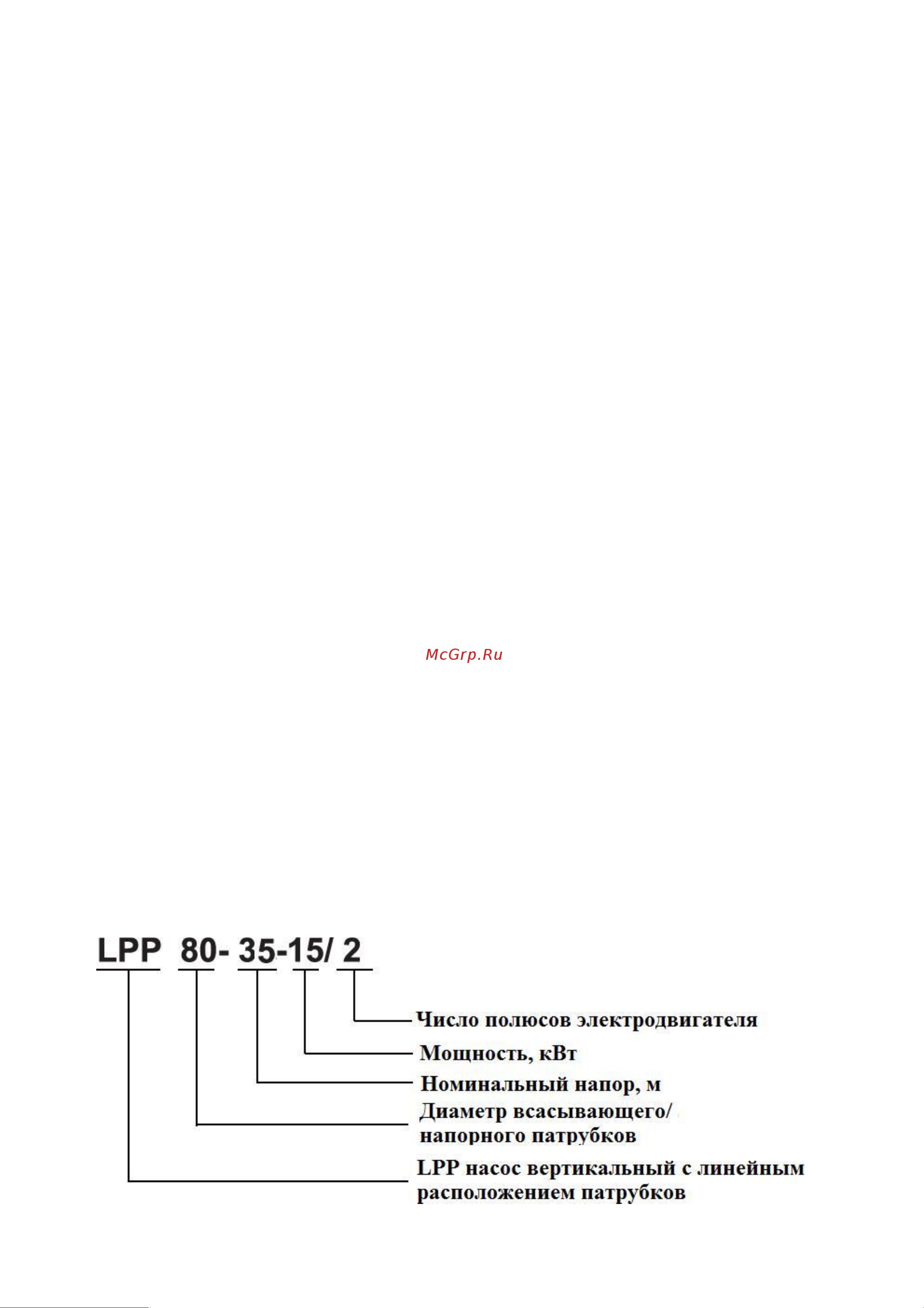 LEO LРР32-4-0.37/2 [2/18] Ip55 ip55