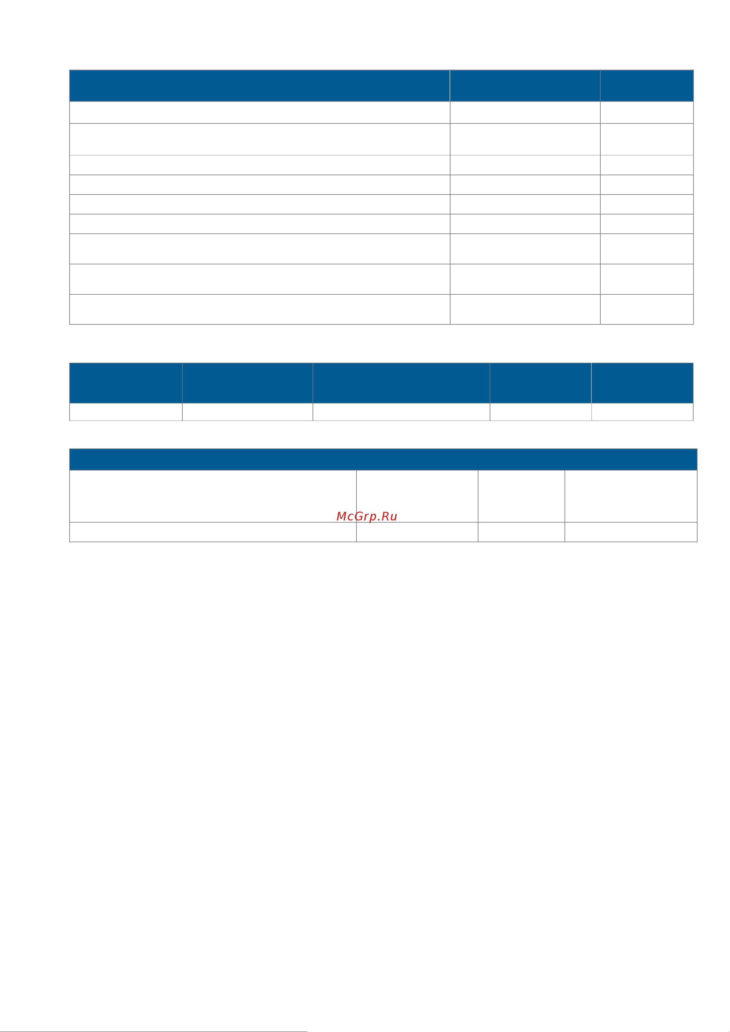 Datarex DR-748560 [5/5] Металл 850х300х2050 96 6 108 8