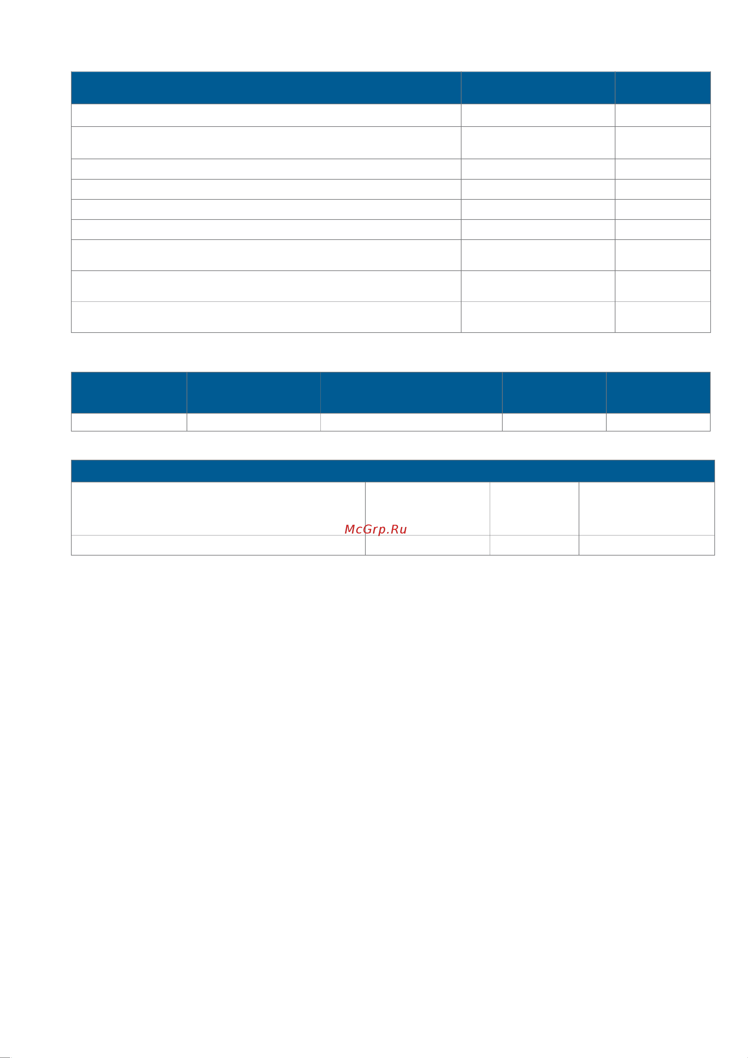 Datarex DR-759661 [5/5] Перфорация 850х300х2300 104 116 5