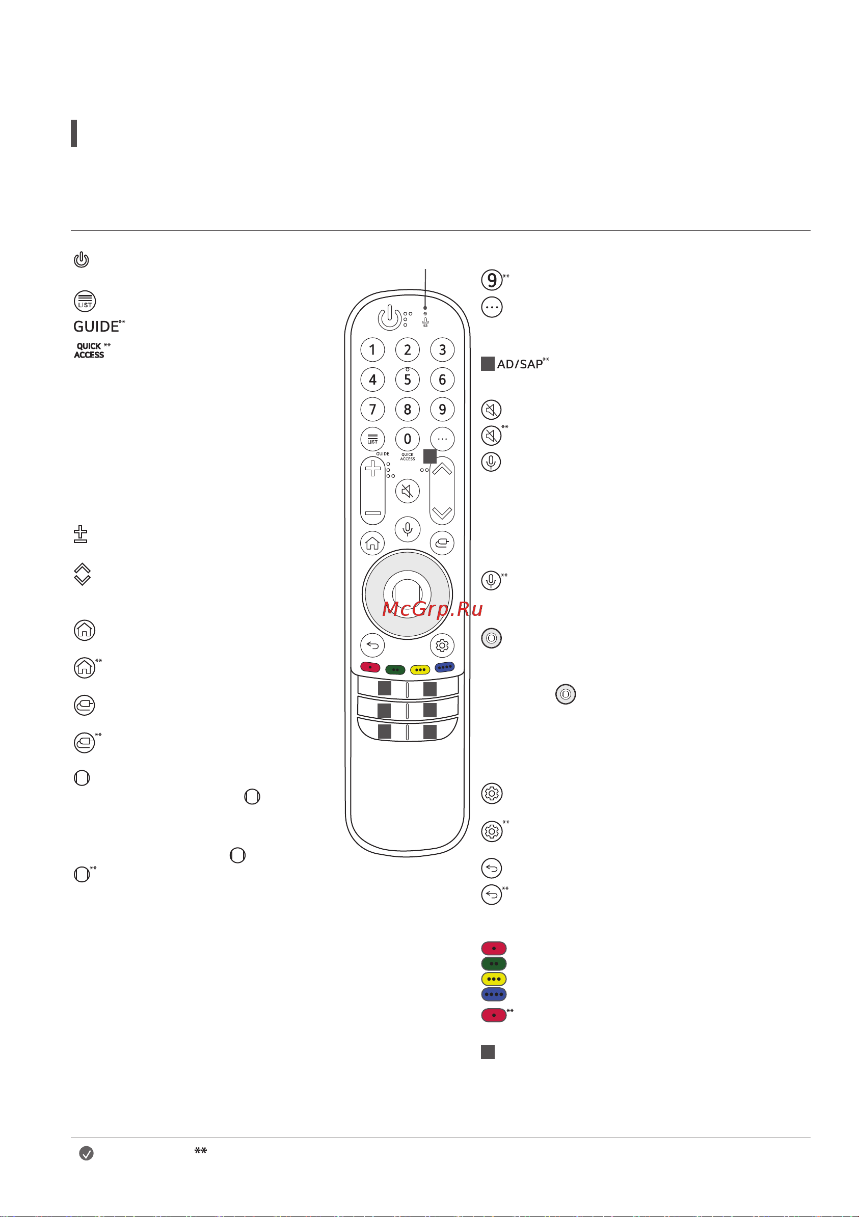 LG 65UP80006LA [14/23] Использование пульта ду