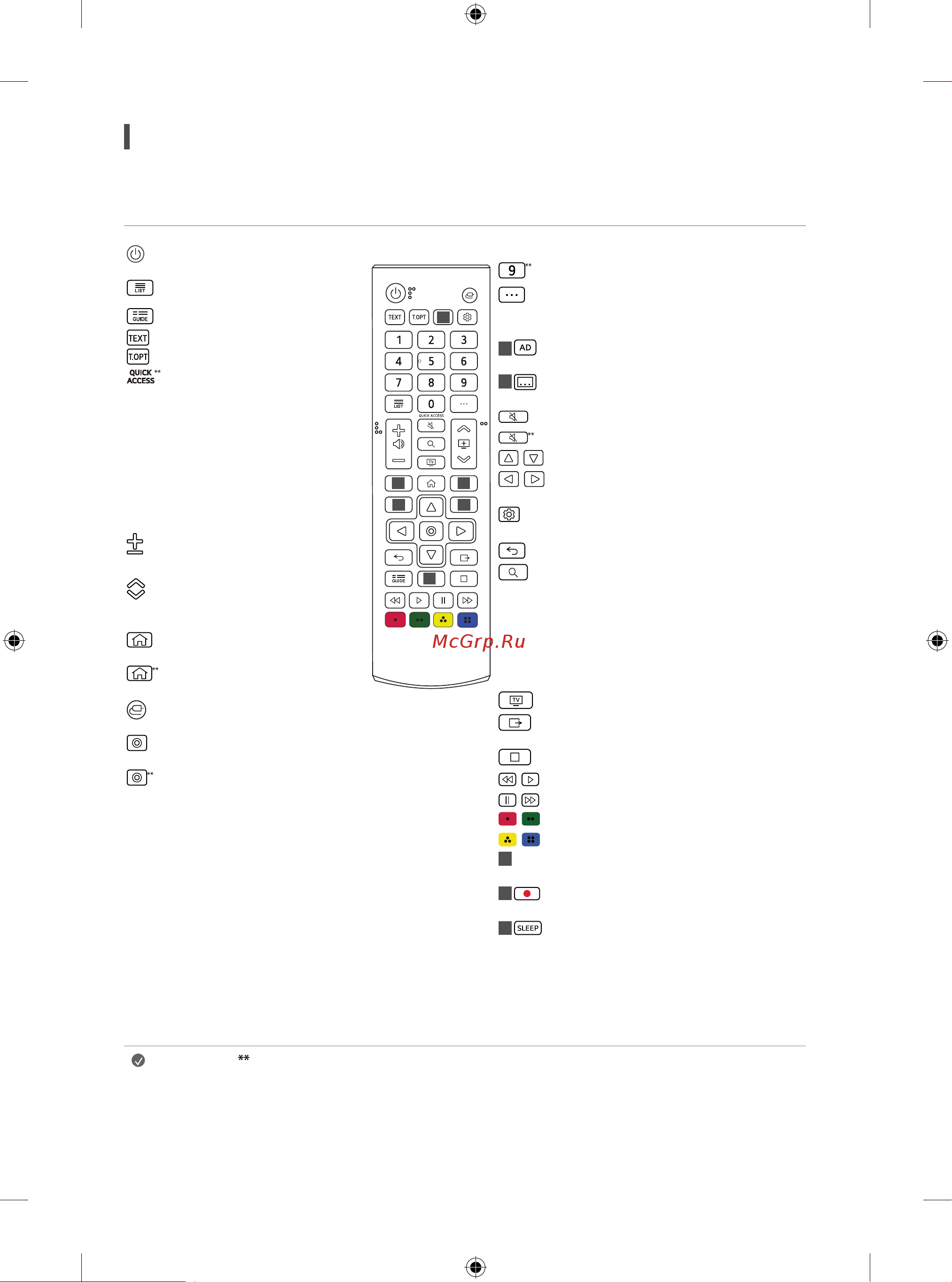LG 70UP81006LA [15/22] Использование пульта ду