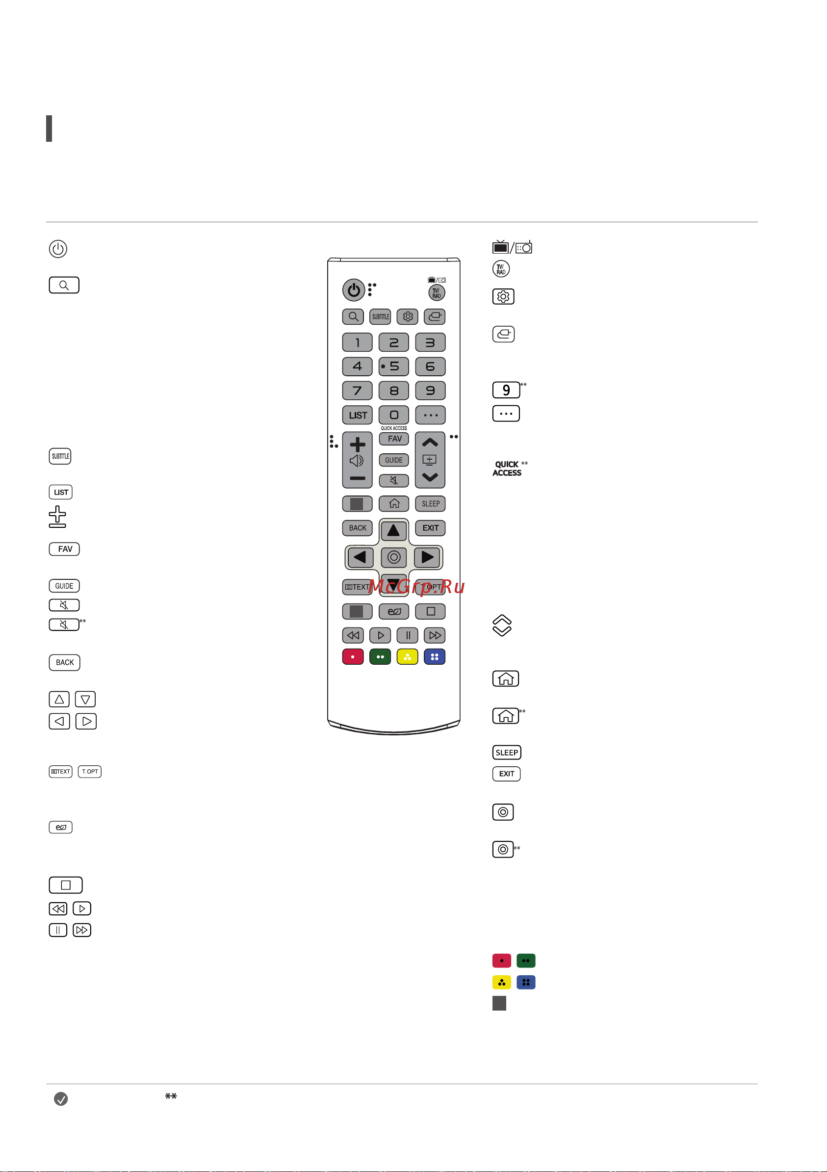 LG 43UN68006LA [11/20] Использование пульта ду
