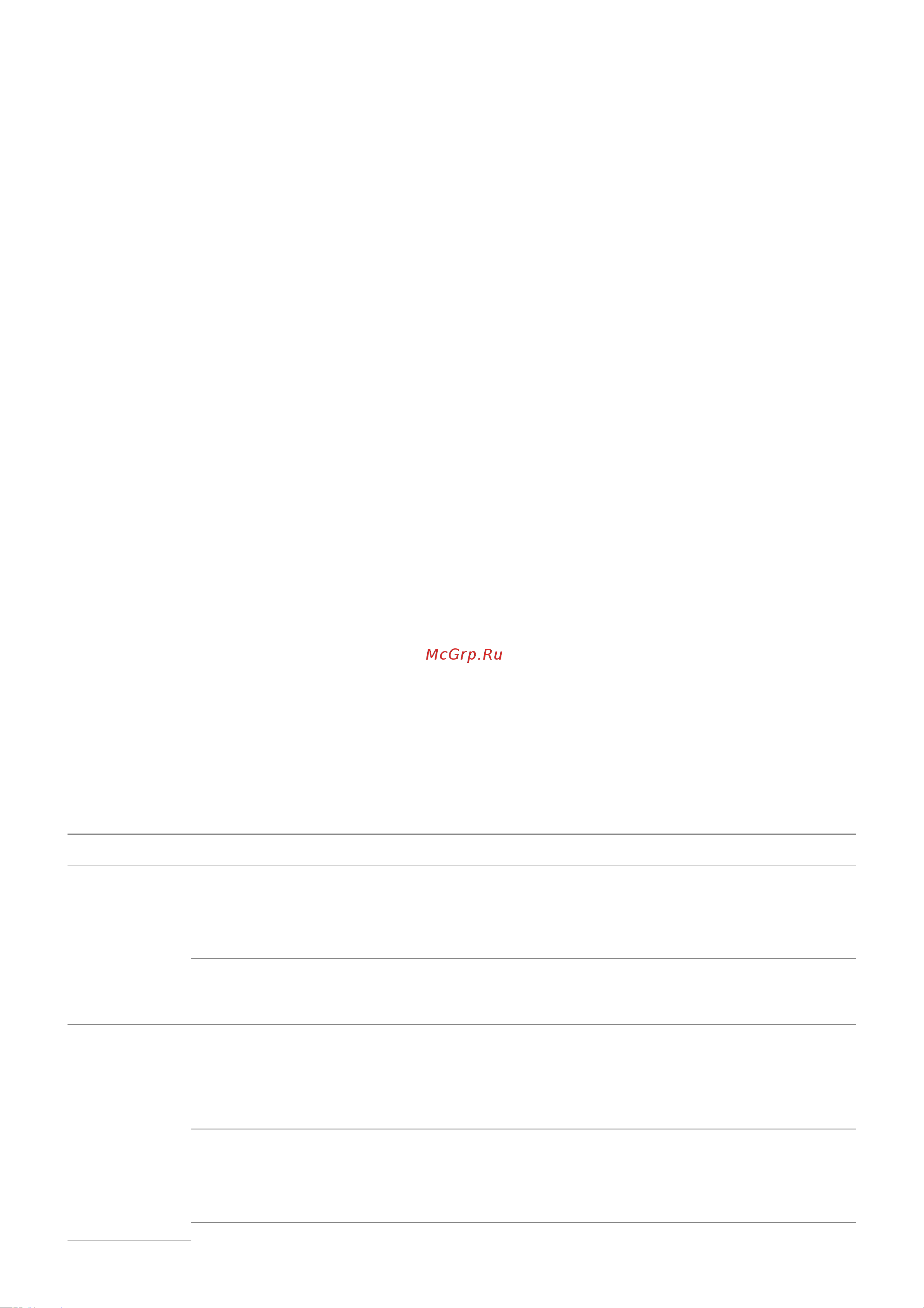 LG 50UN80006LC [50/134] Поддержка внешних субтитров