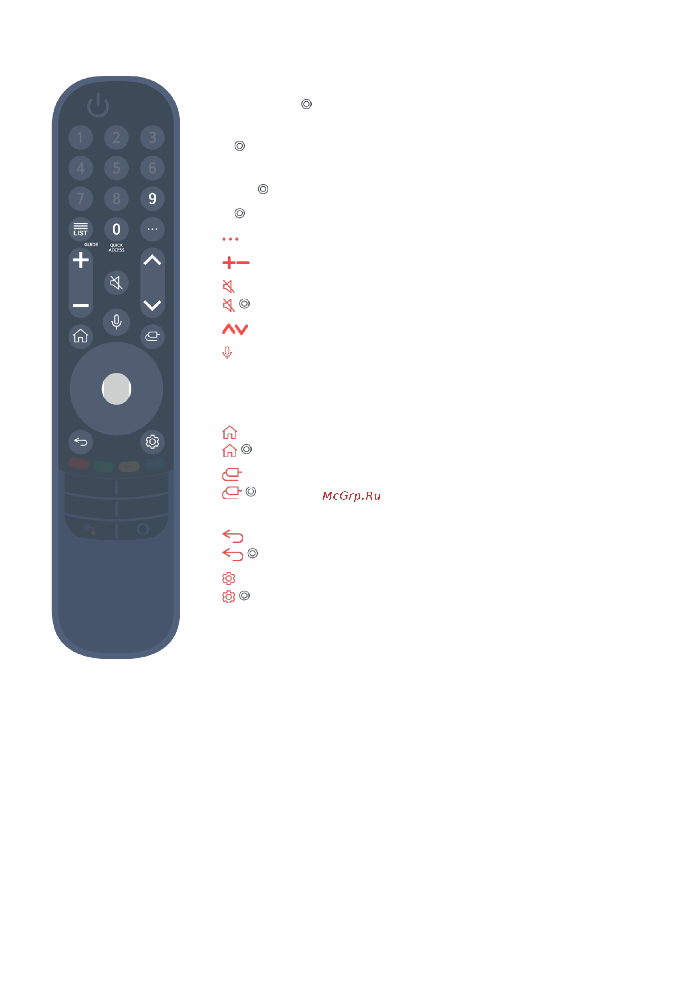 LG OLED65C1RLA [15/135] Доступност