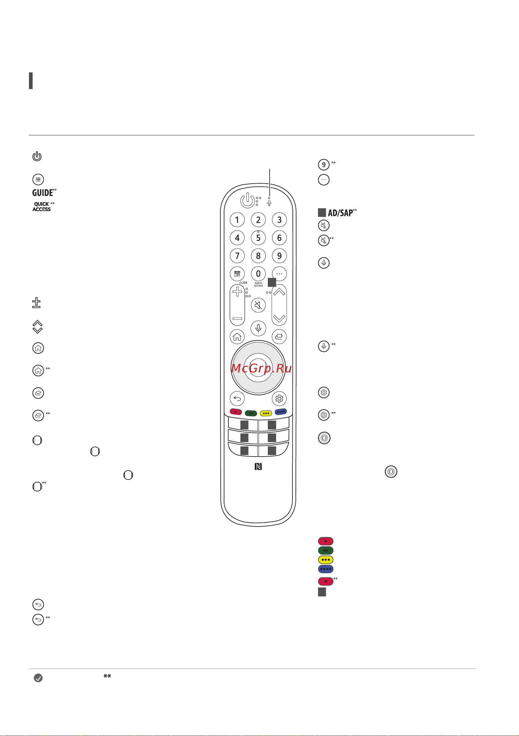 LG OLED55A1RLA [13/24] Использование пульта ду magic