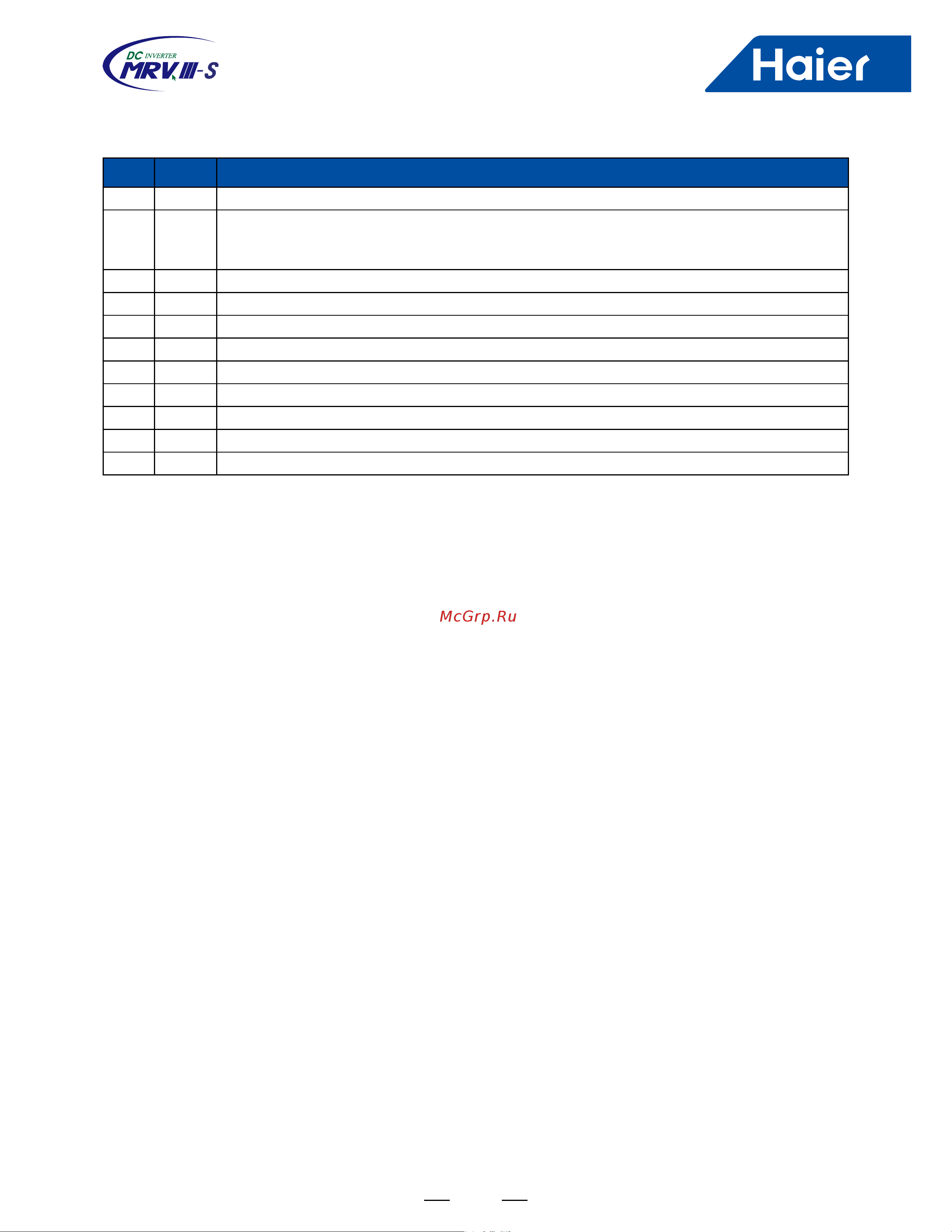 Haier AC302MFERA [35/69] Start stop up down functions on outdoor pcb