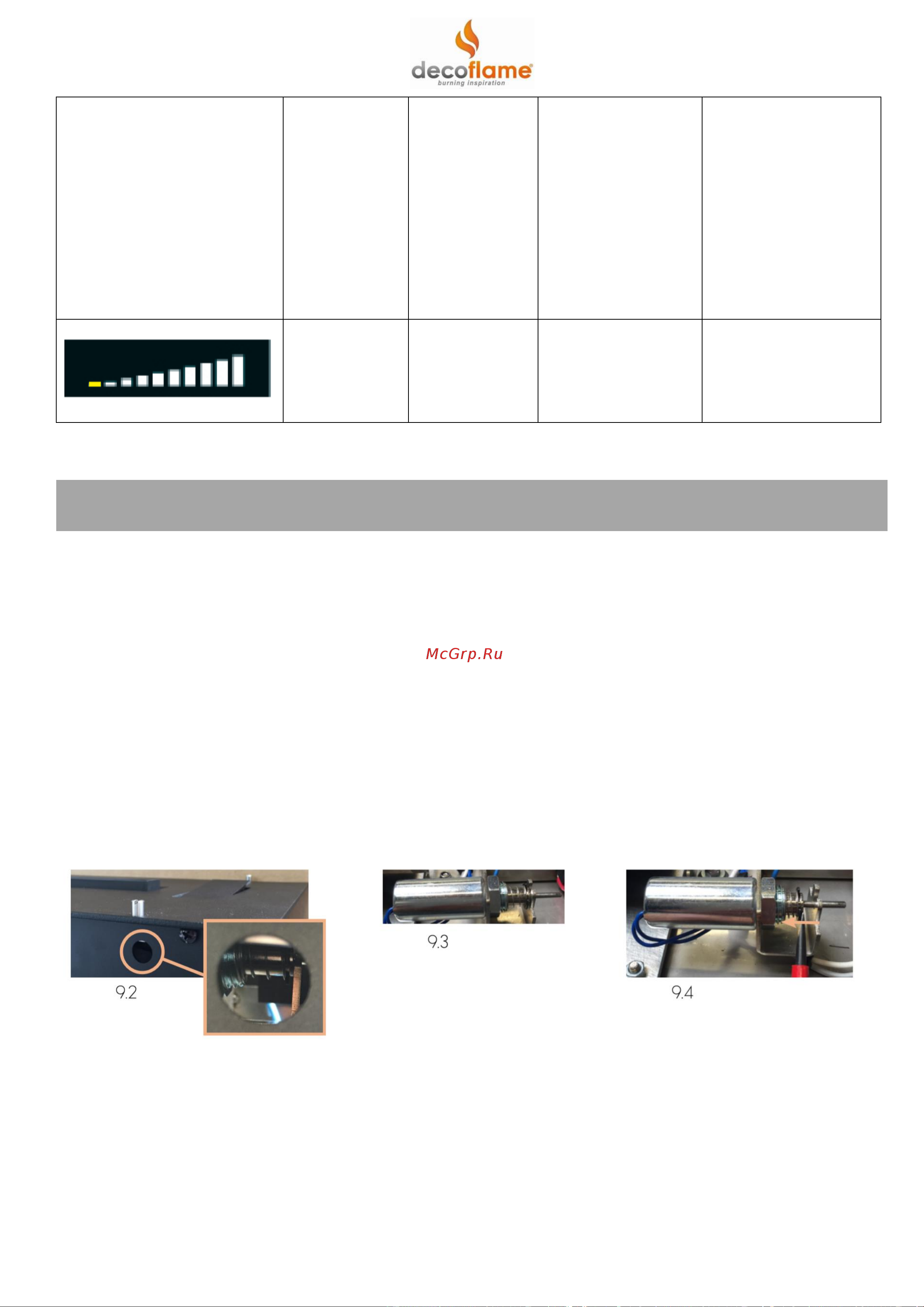 Decoflame Westminster Basic [18/19] Слив биотоплива вручную