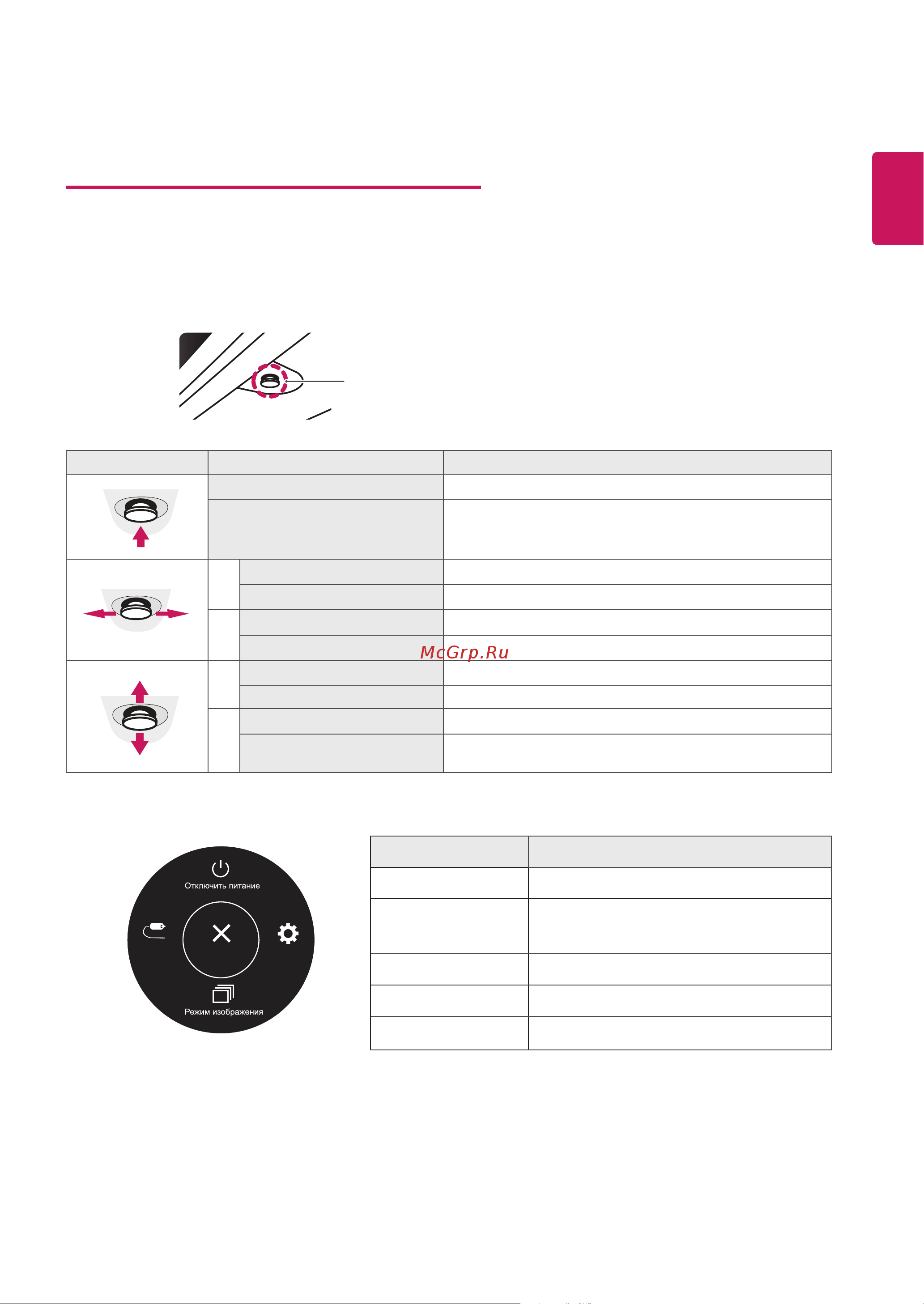 LG 22EA430V-B [13/25] Пользовательские настройки