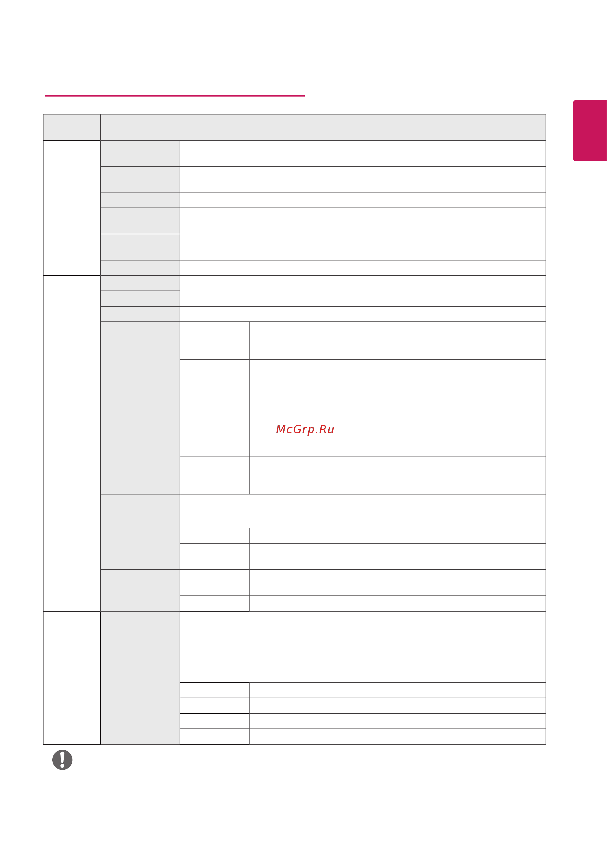 LG 22EA430V-B [15/25] Пользовательские настройки