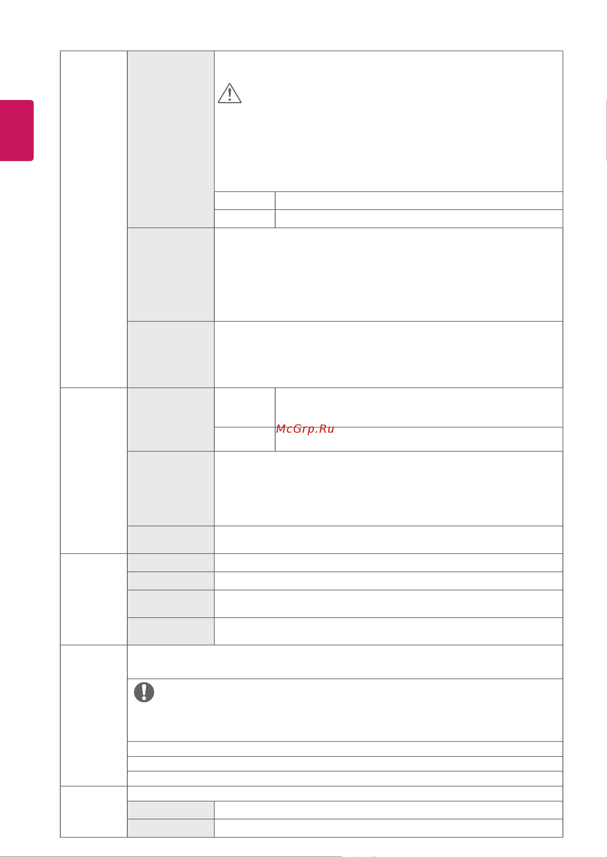 LG 22EA430V-B [16/25] Внимание