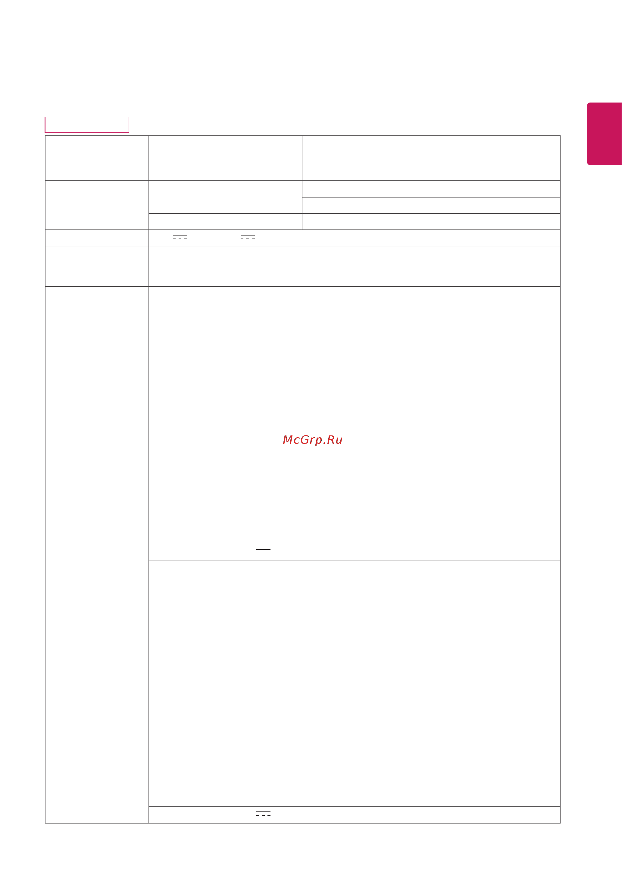 LG 22EA430V-B [19/25] Технические характеристики