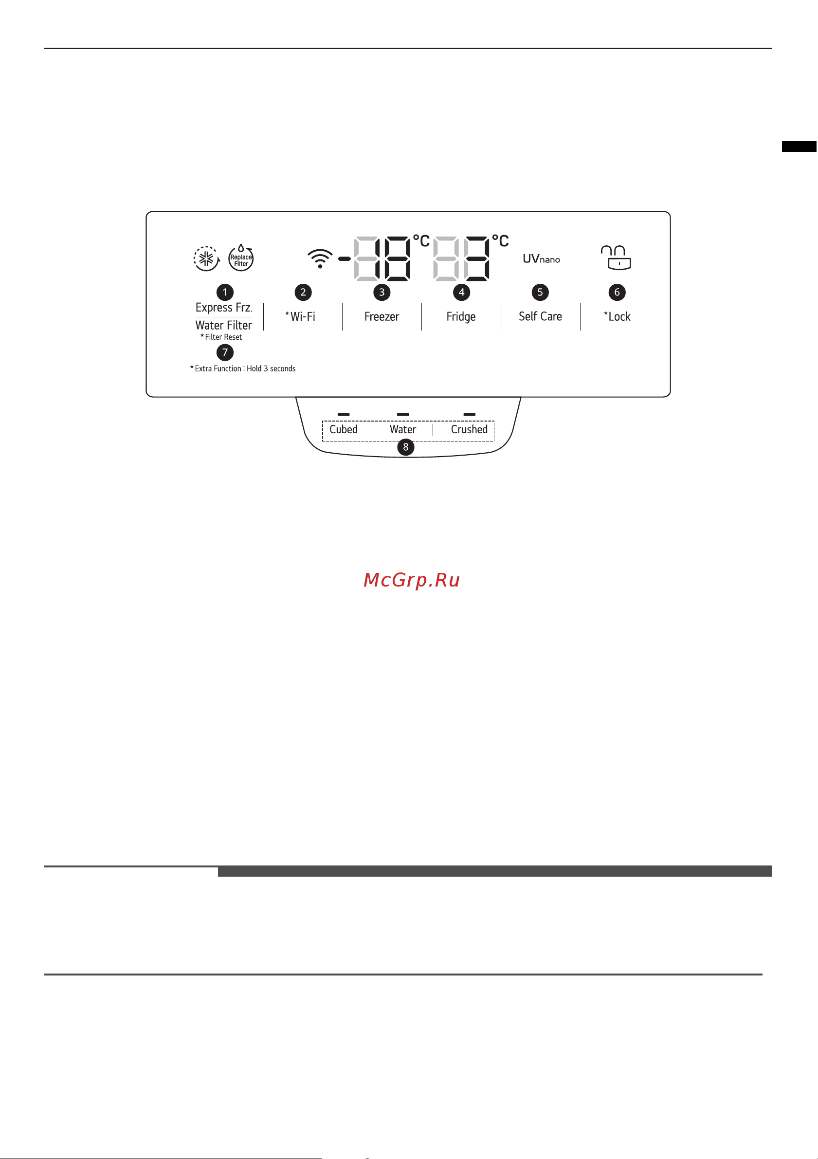LG GR-X24FMKBL [29/56] Панель управления