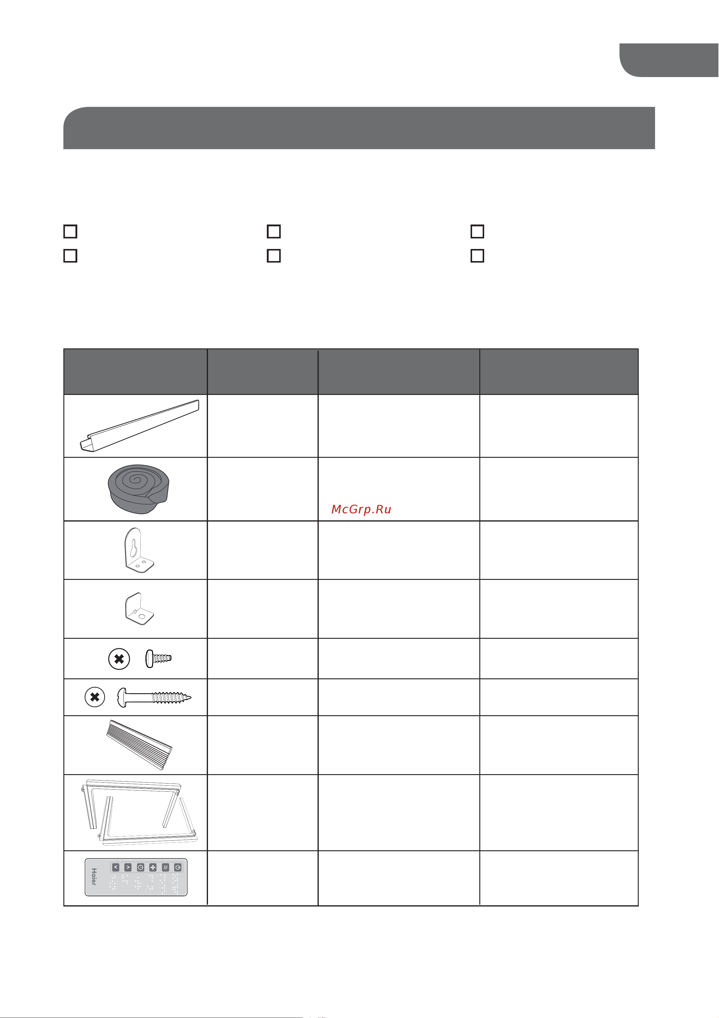 Haier ESA408N [7/54] Tools and parts