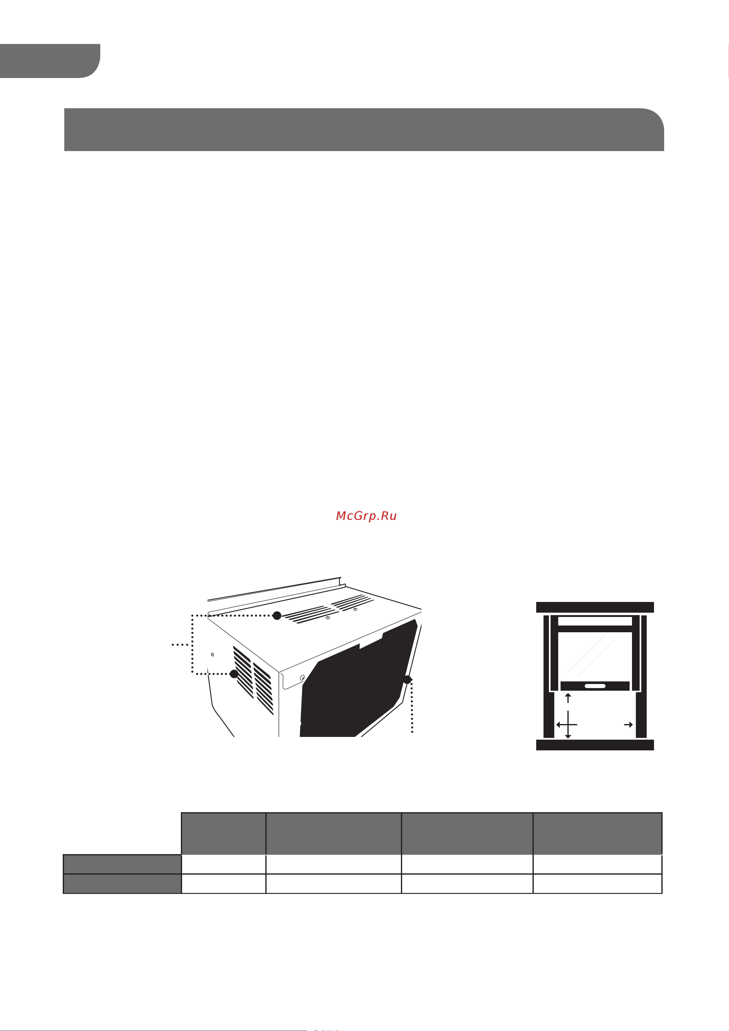 Haier ESA412N [8/54] Location requirements