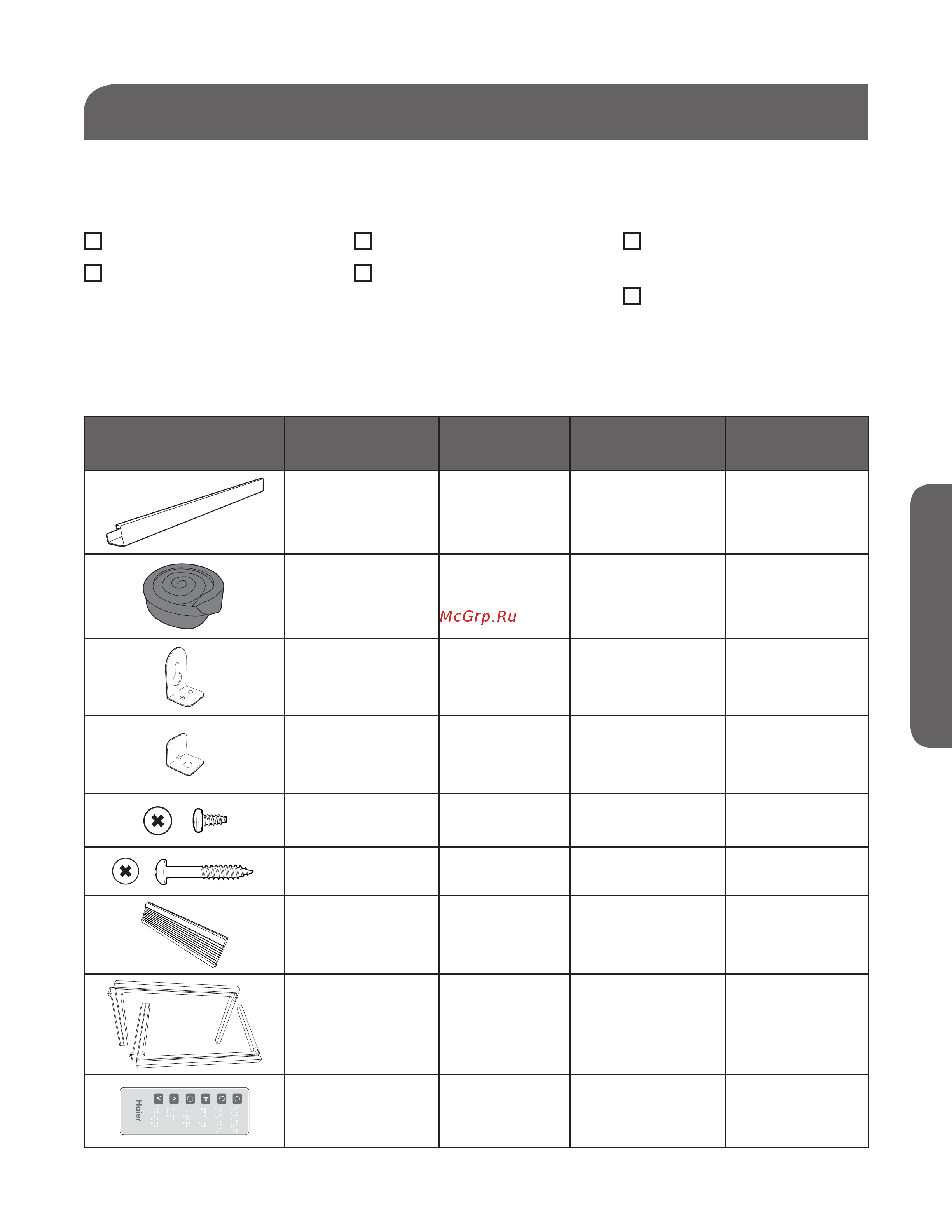 Haier ESA406M [33/80] Outils et pièces