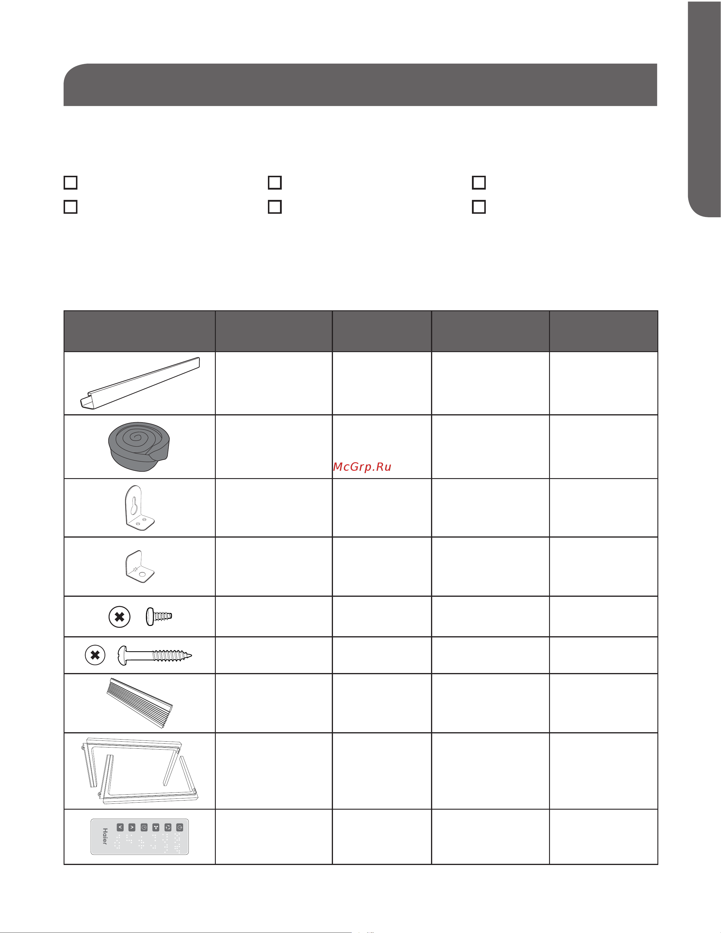 Haier ESA406M [7/80] Tools and parts
